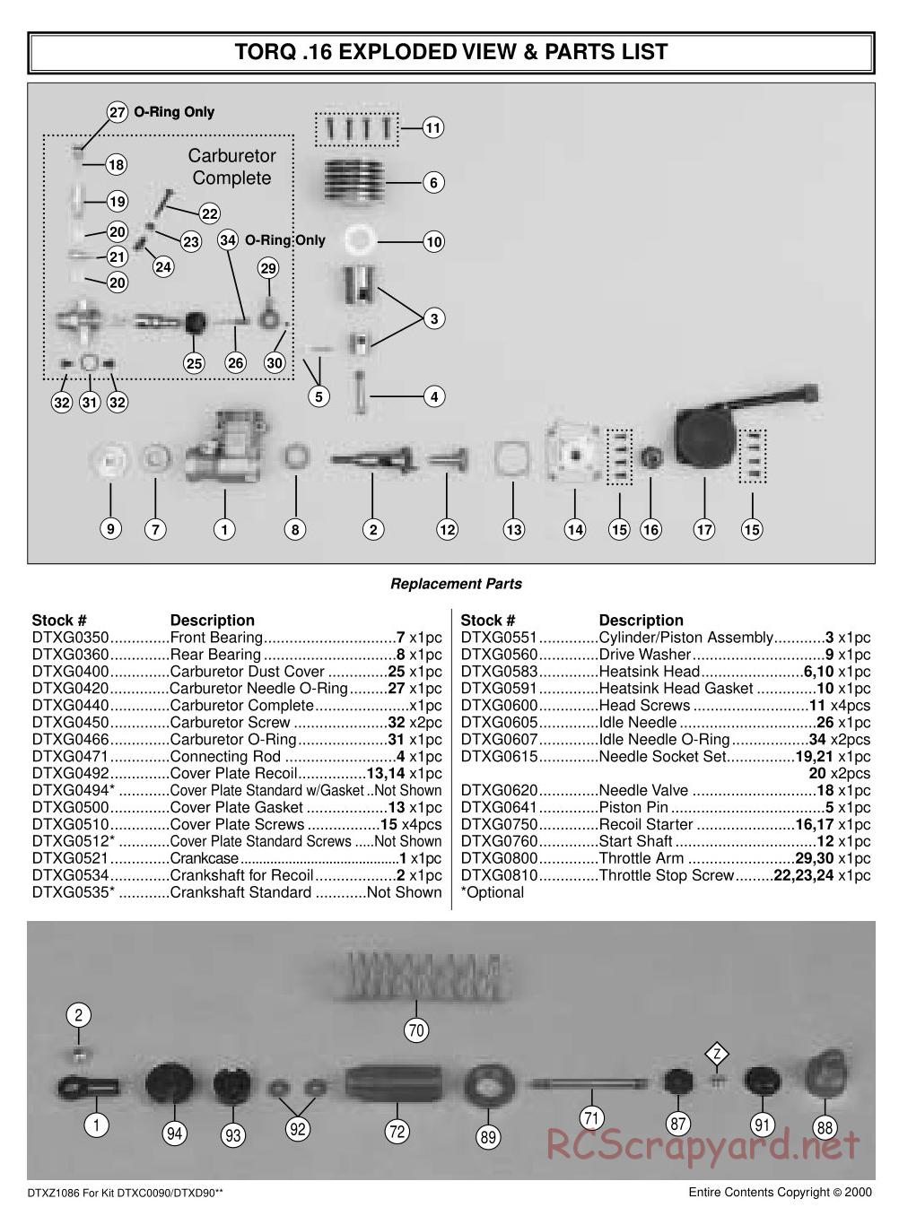 Duratrax - Maximum ST Pro - Exploded Views - Page 2