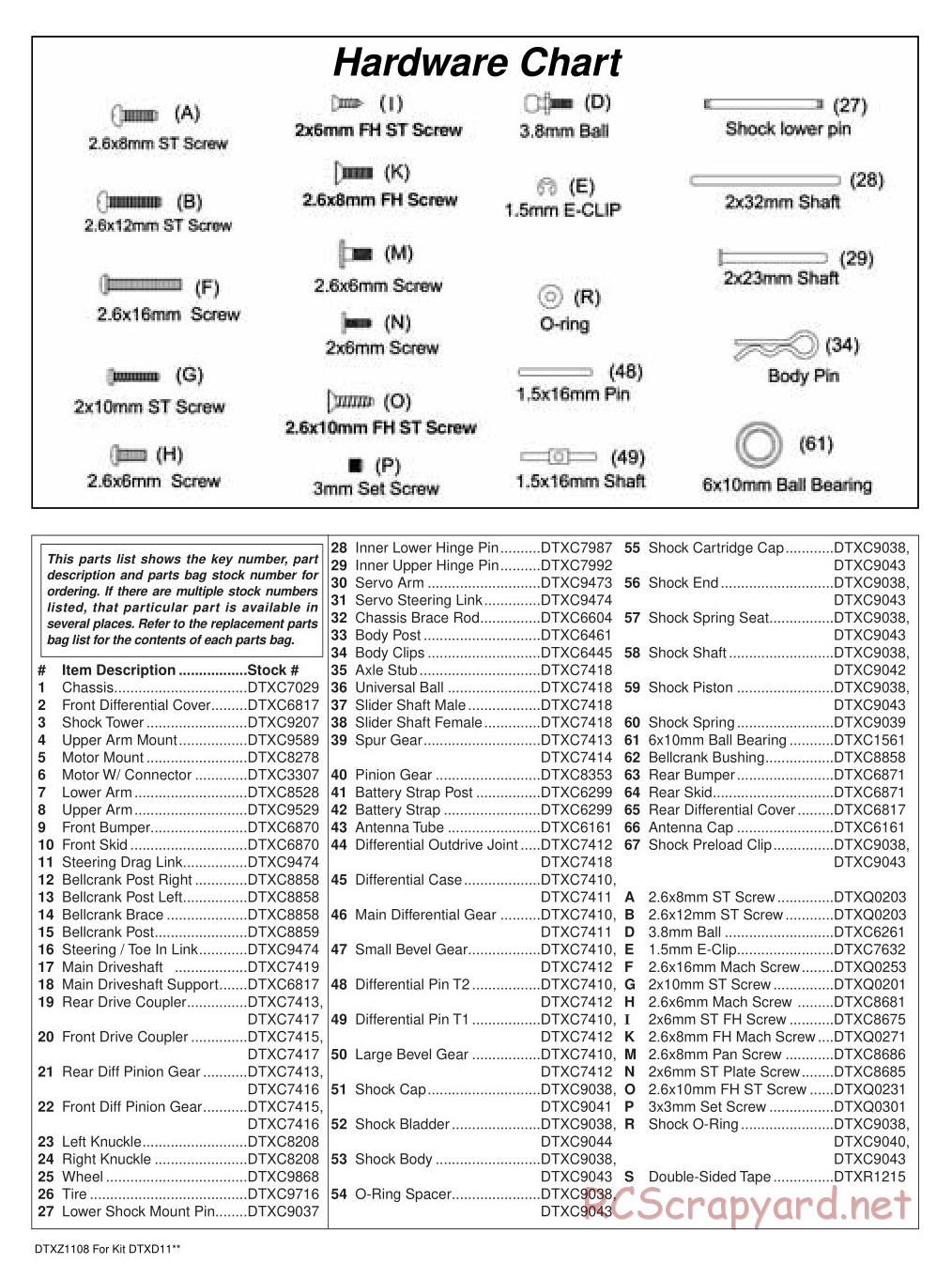 Duratrax - Mini-Quake - Exploded Views - Page 2