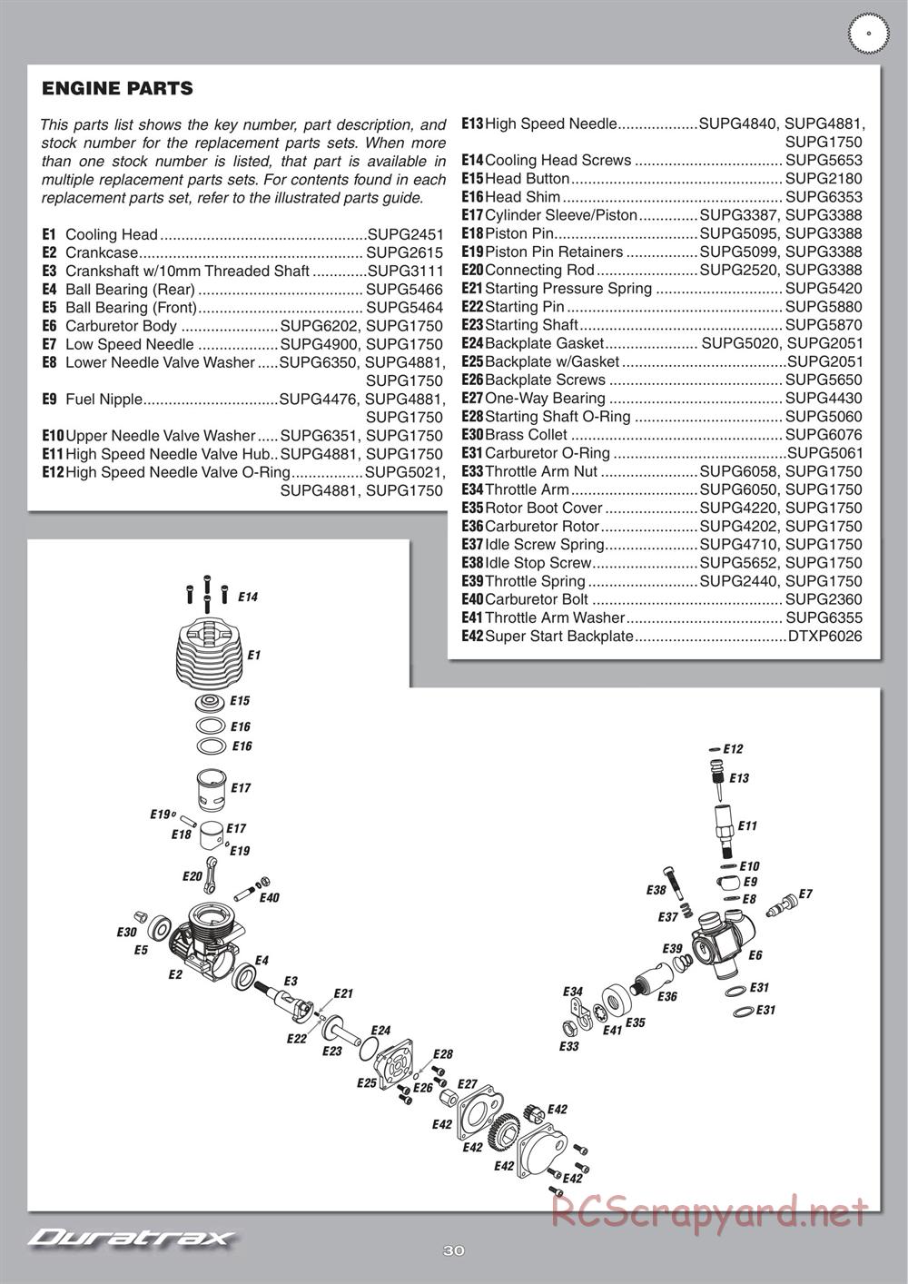 Duratrax - Nissan GT-R - Manual - Page 30