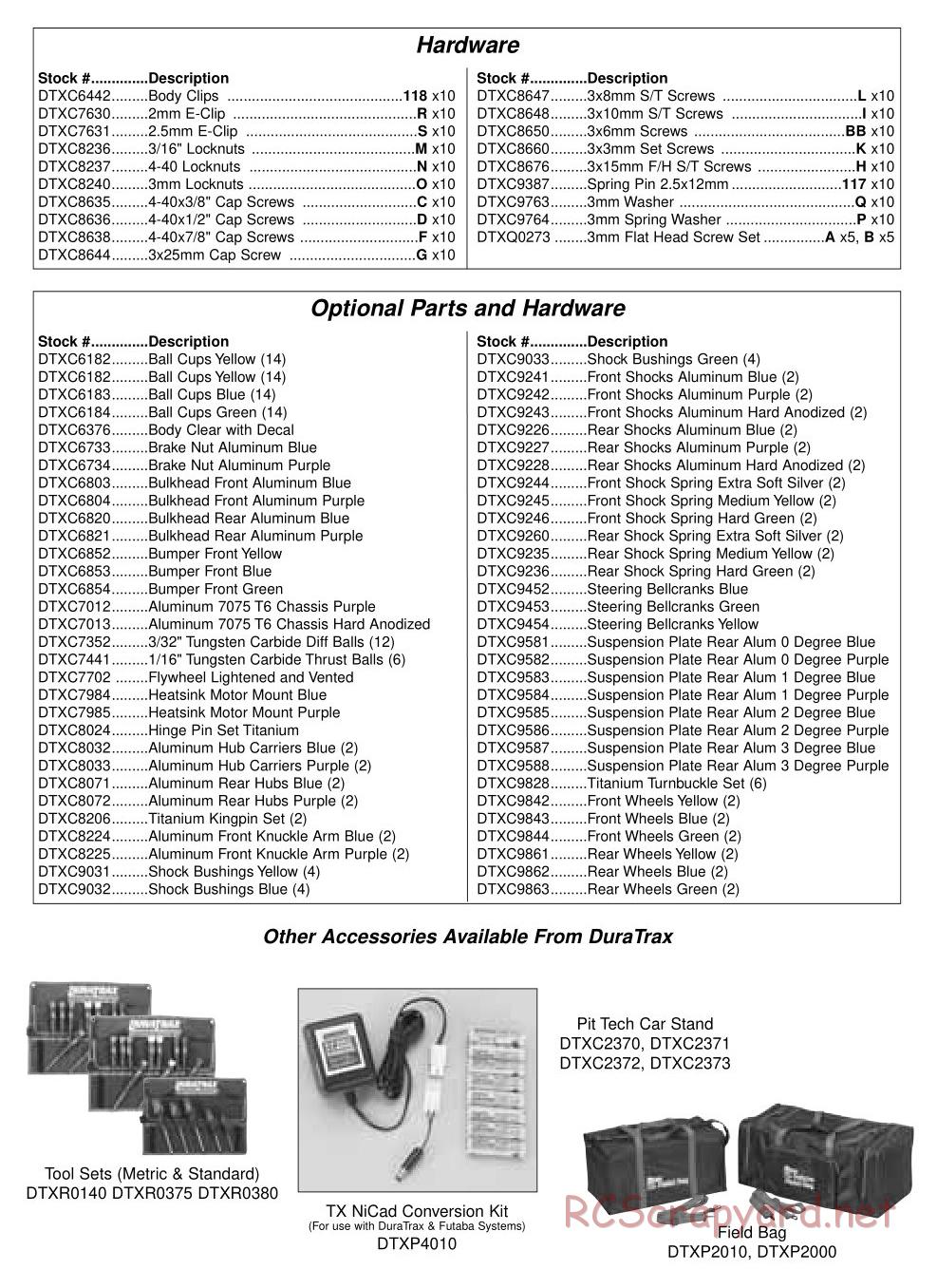 Duratrax - Nitro Evader BX - Exploded Views - Page 2