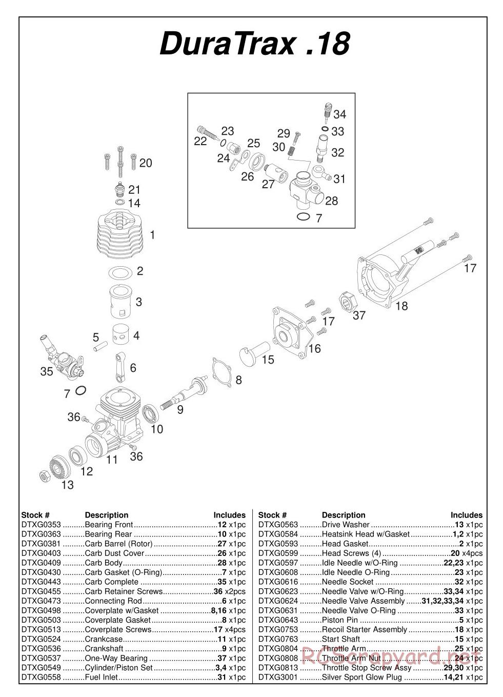 Duratrax - Nitro Evader ST - Exploded Views - Page 4