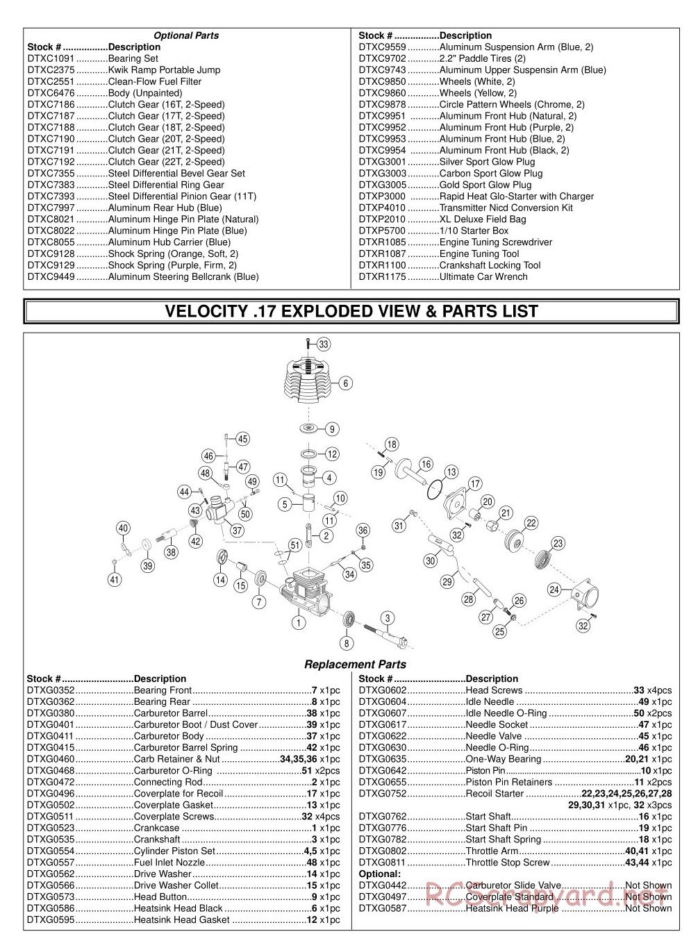 Duratrax - Overdrive ST - Exploded Views - Page 2