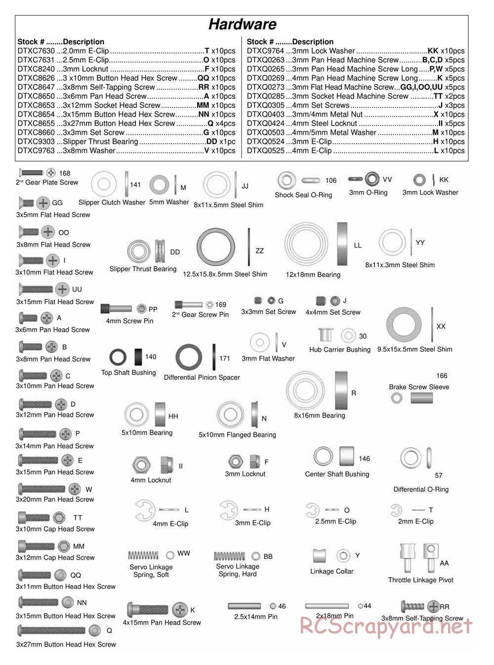 Duratrax - RT-X-27 - Exploded Views - Page 2