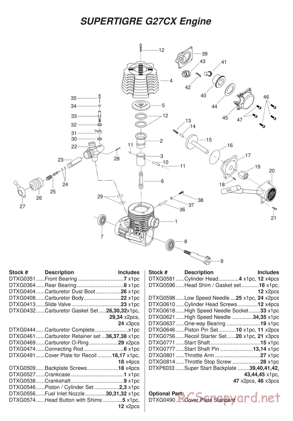 Duratrax - RT-X-27 - Exploded Views - Page 5