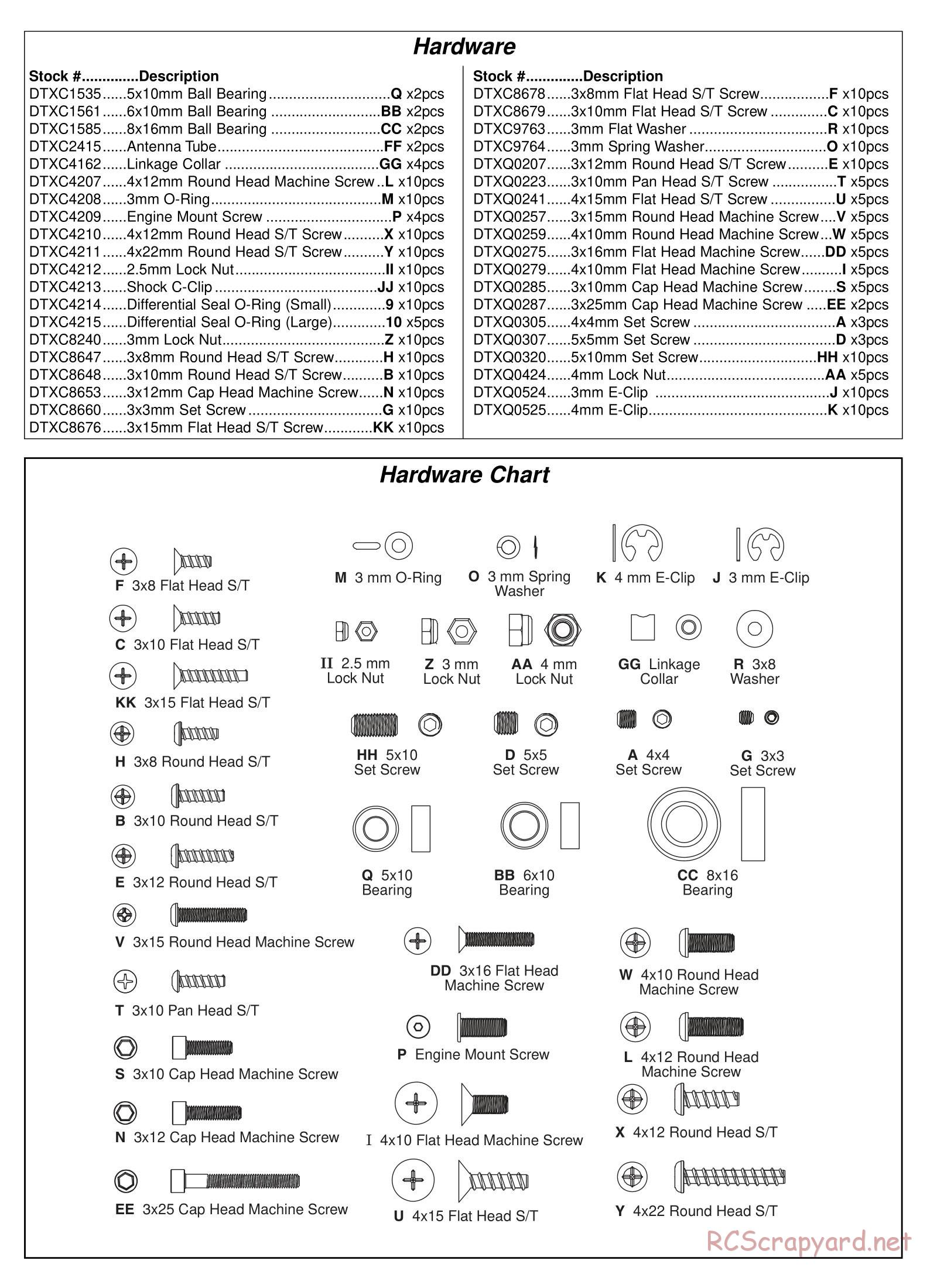 Duratrax - Raze - Exploded Views - Page 2