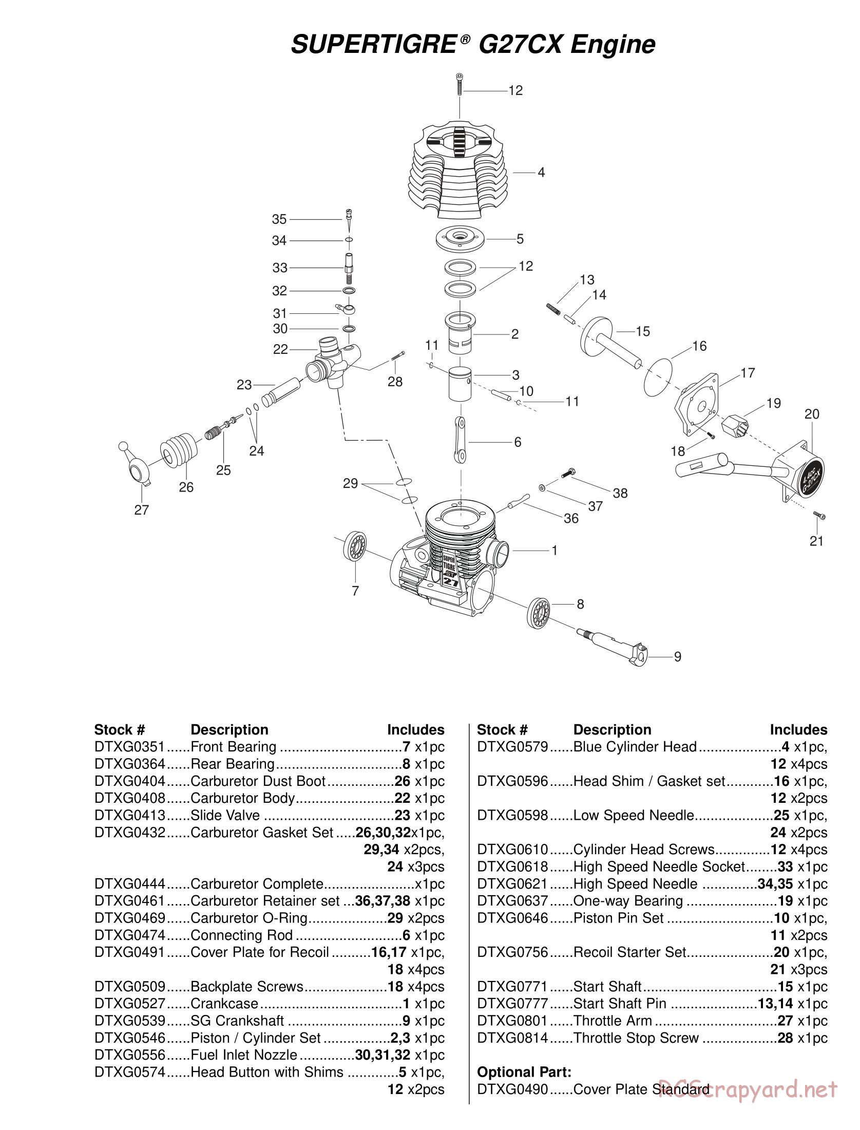 Duratrax - Raze - Exploded Views - Page 5