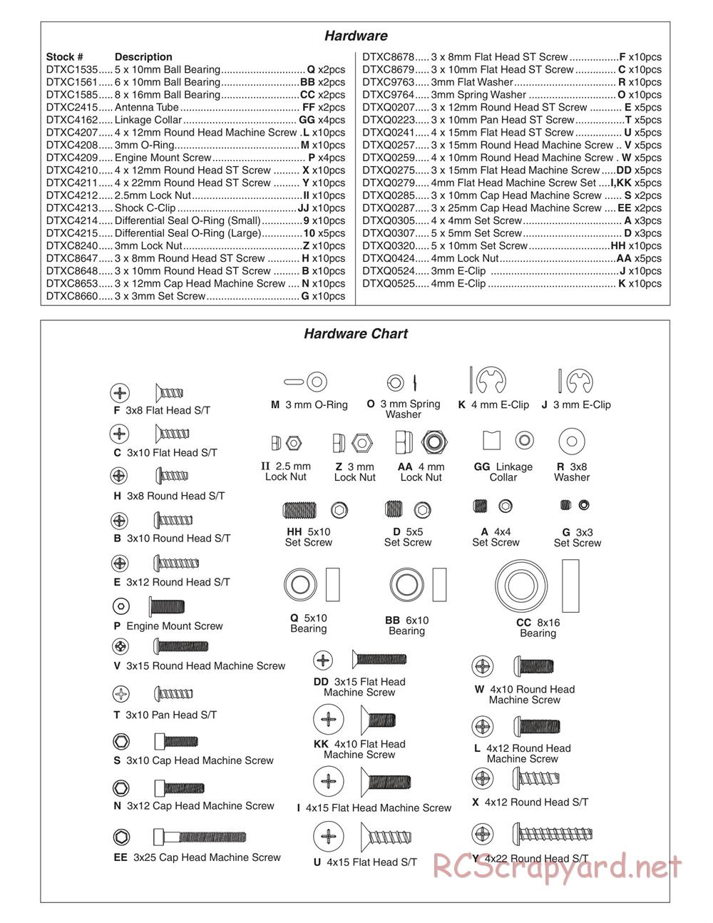 Duratrax - Raze ST - Exploded Views - Page 2