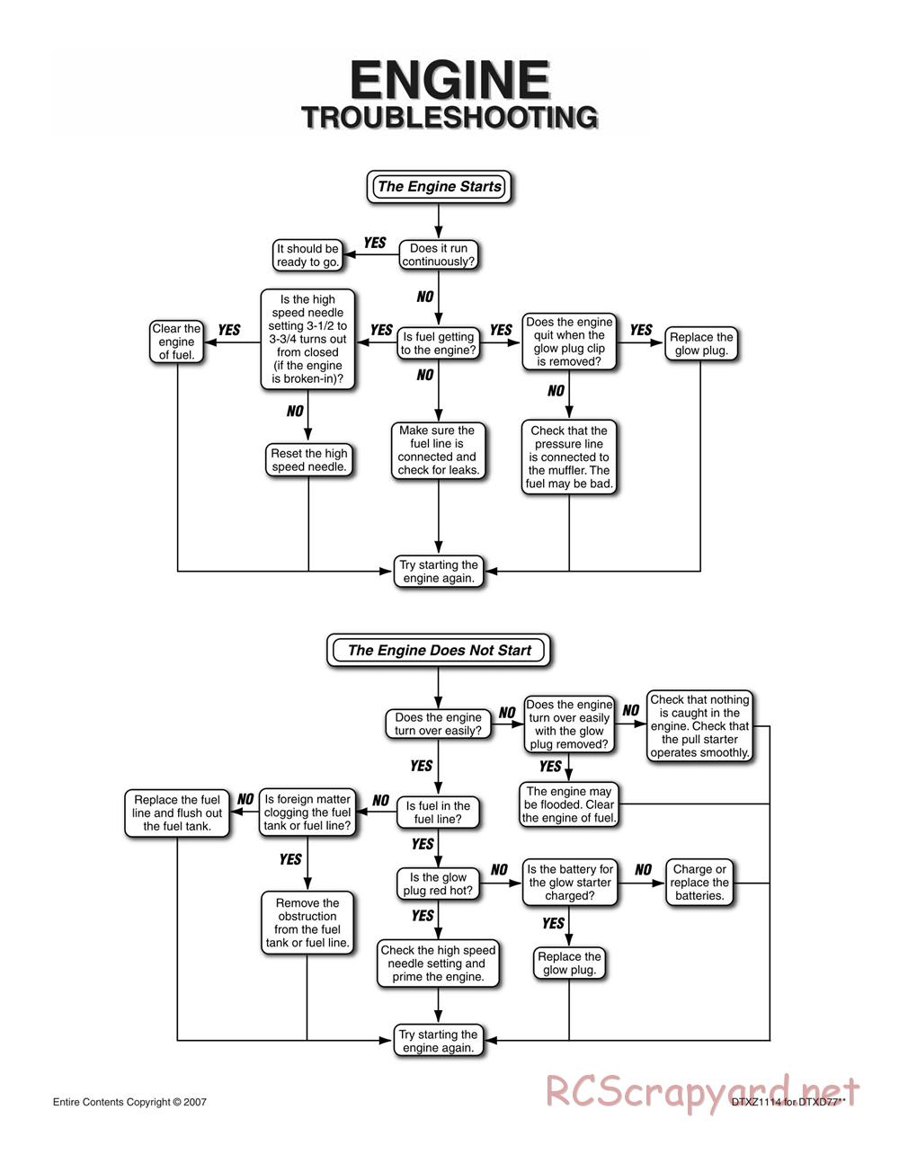 Duratrax - Raze ST - Manual - Page 20