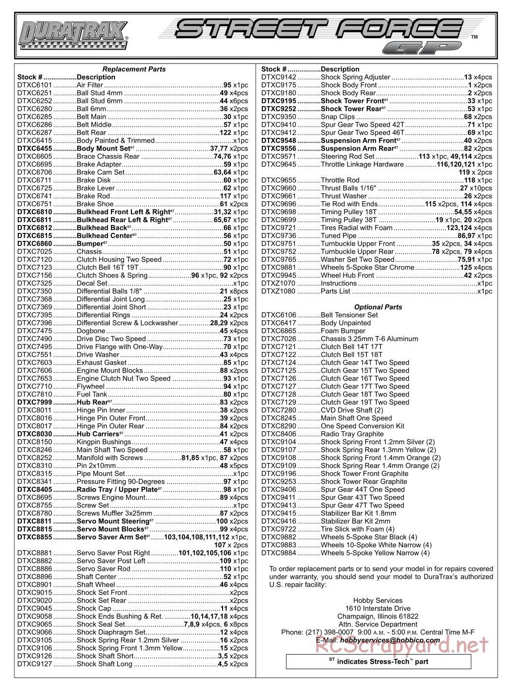 Duratrax - Street Force GP - Exploded Views - Page 1
