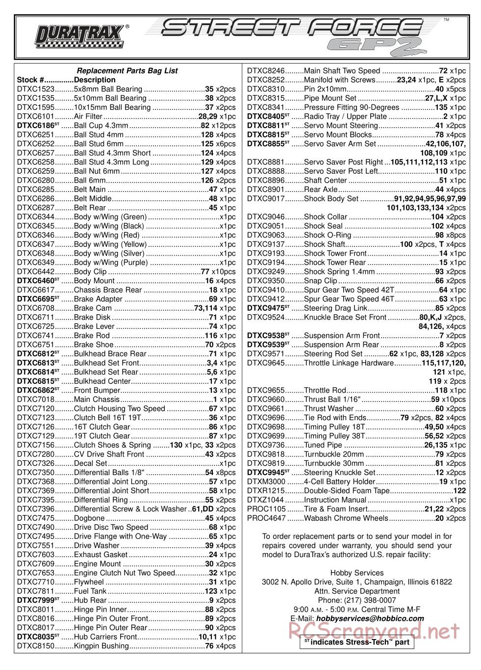 Duratrax - Street Force GP2 - Exploded Views - Page 1