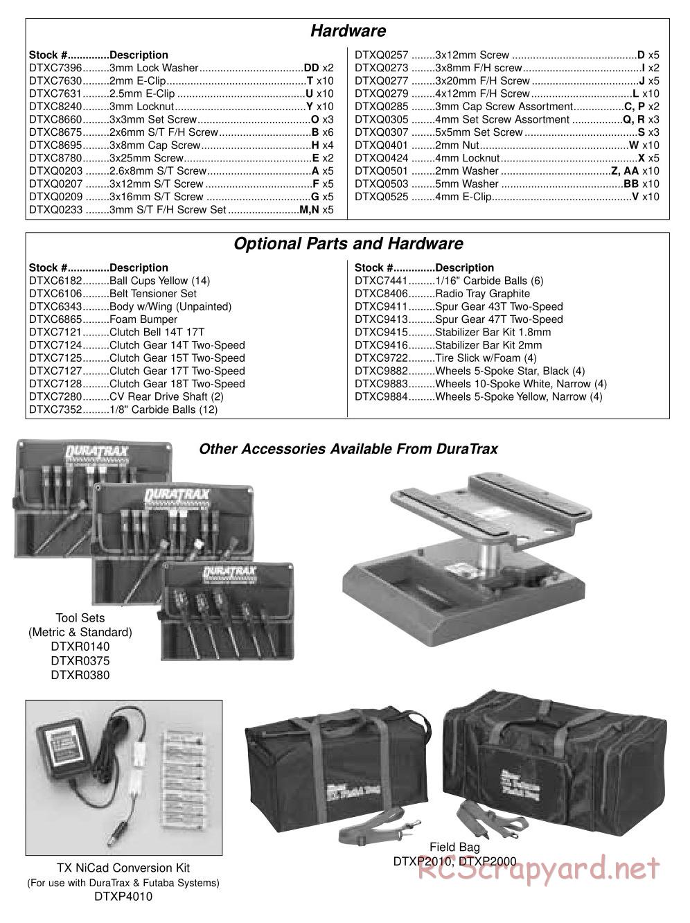 Duratrax - Street Force GP2 - Exploded Views - Page 2