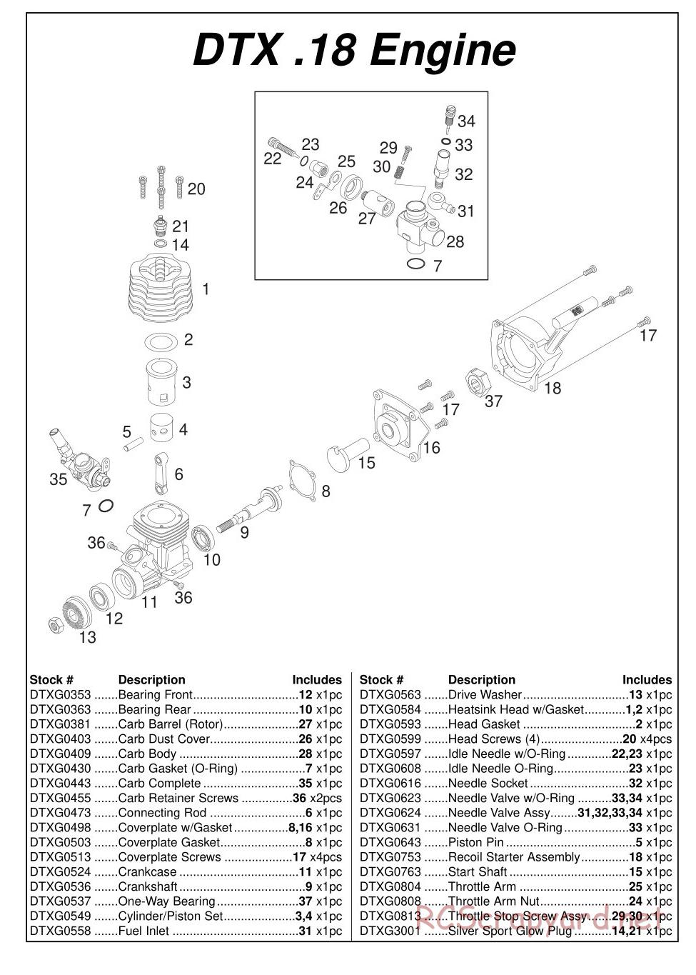 Duratrax - Street Force GP2 - Exploded Views - Page 4