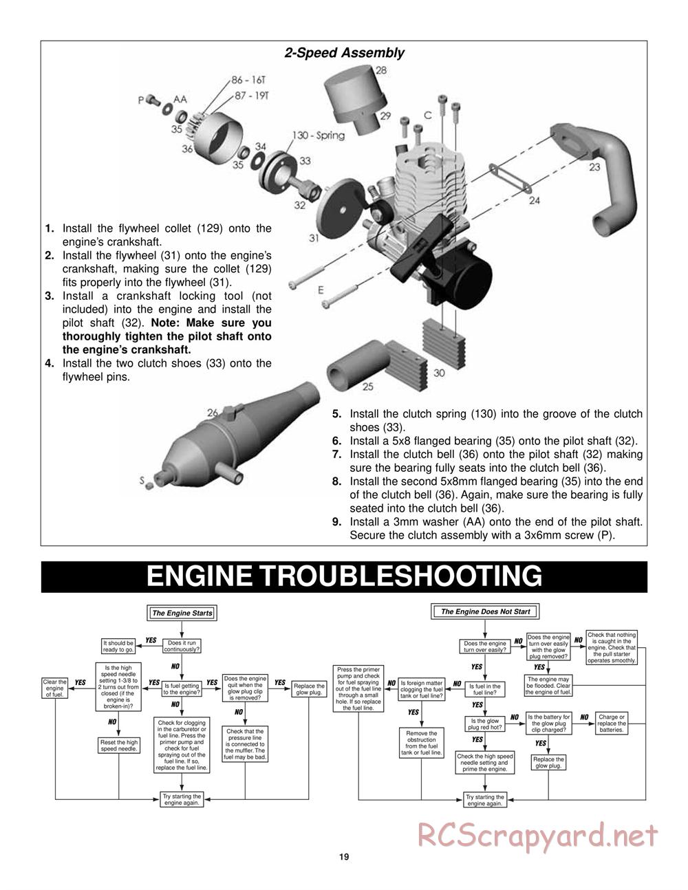 Duratrax - Street Force GP2 - Manual - Page 19