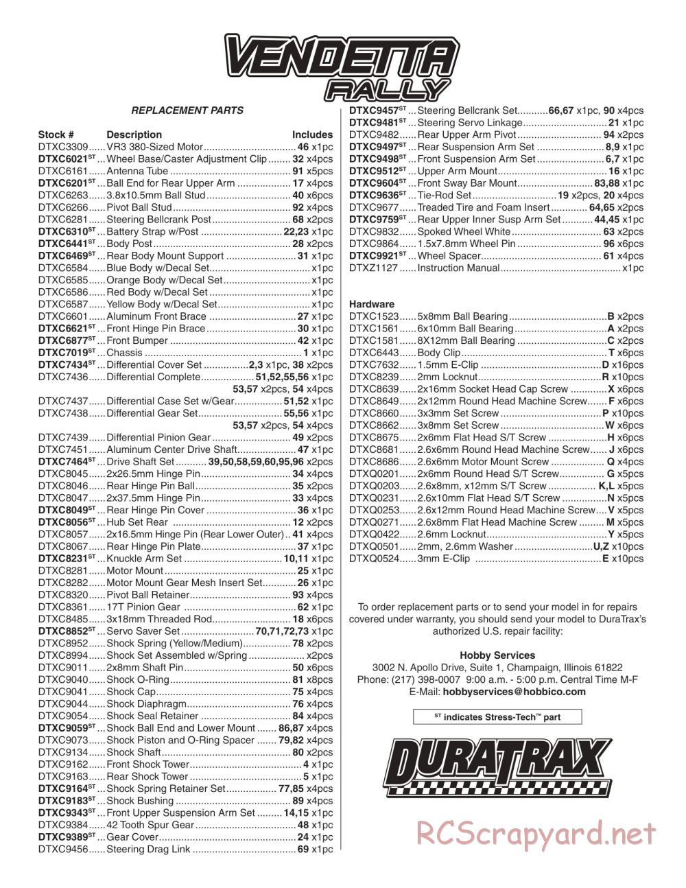 Duratrax - Vendetta Rally - Exploded Views - Page 1