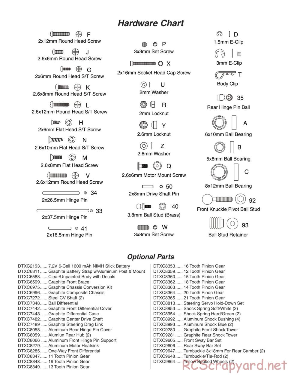 Duratrax - Vendetta Rally - Exploded Views - Page 2