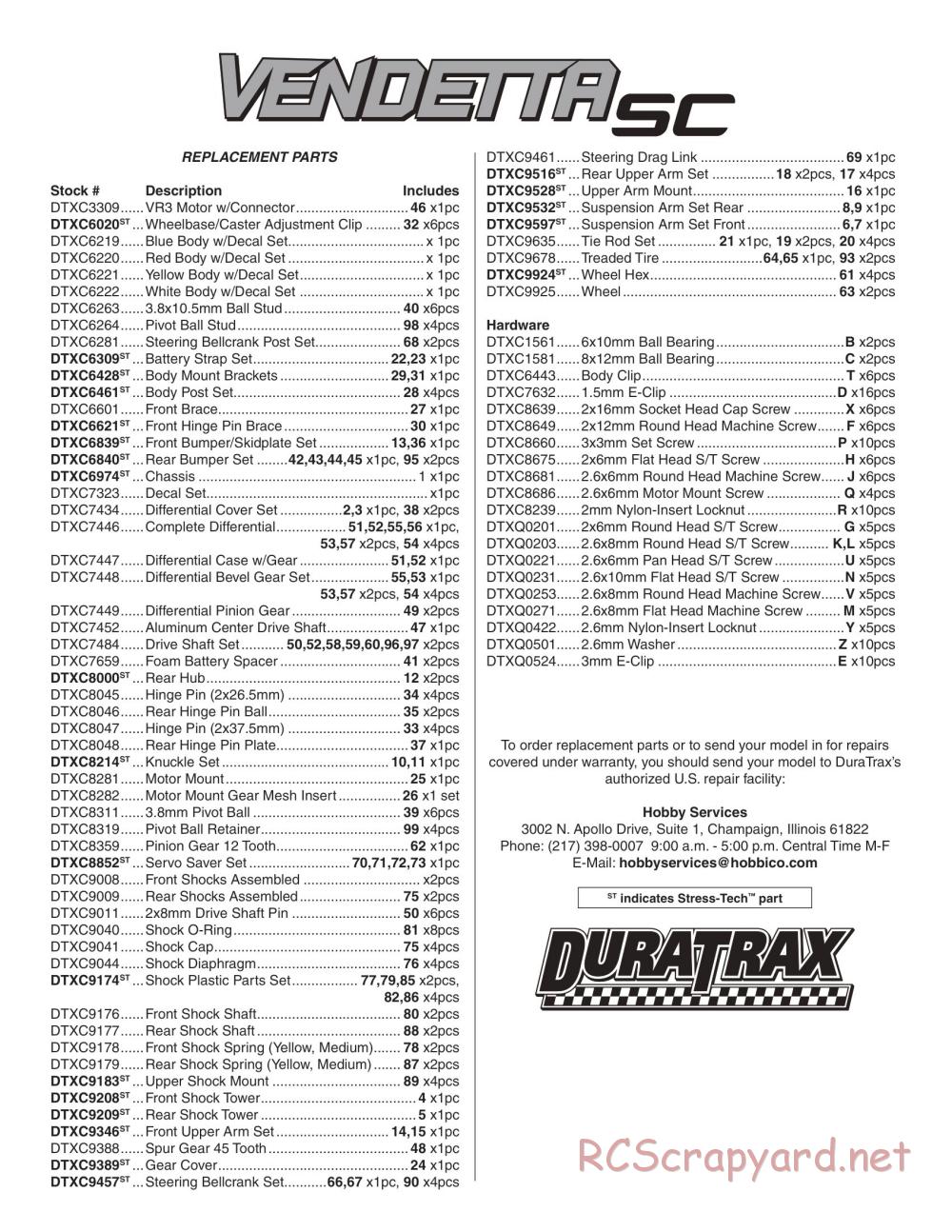 Duratrax - Vendetta SC - Exploded Views - Page 1