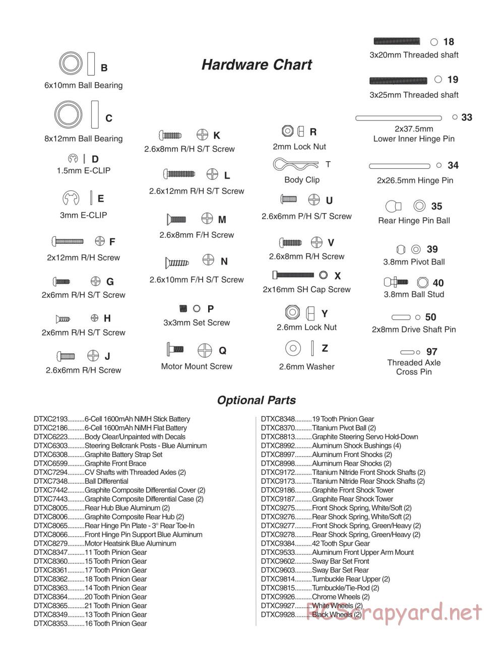 Duratrax - Vendetta SC - Exploded Views - Page 2