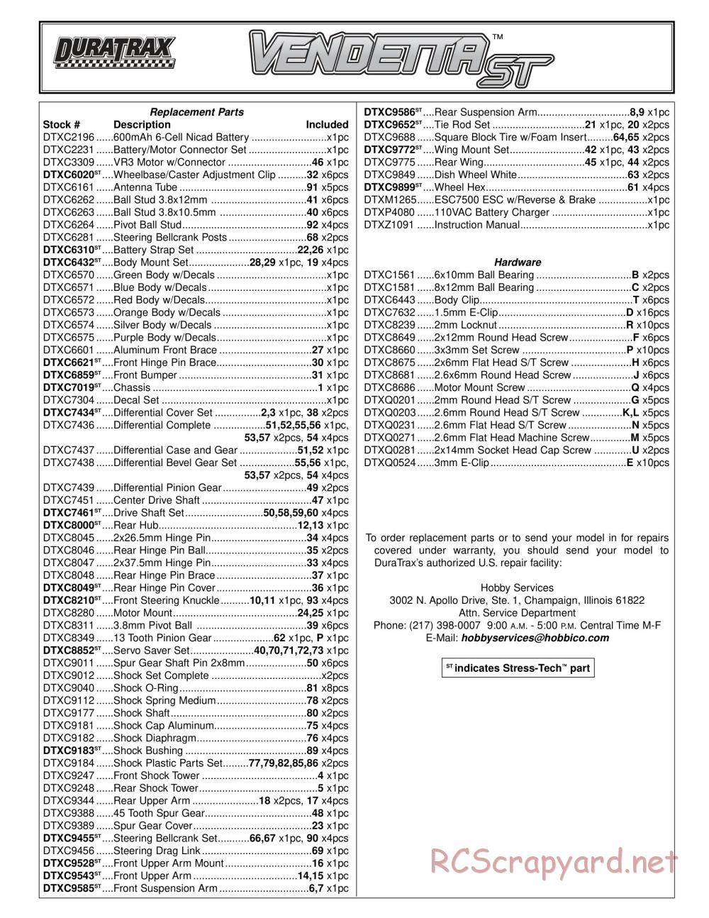 Duratrax - Vendetta ST - Exploded Views - Page 1
