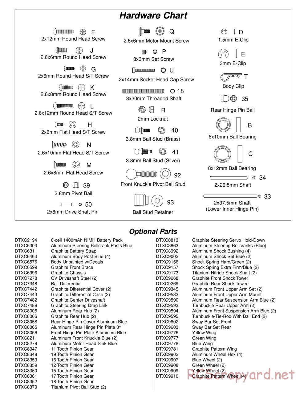 Duratrax - Vendetta ST - Exploded Views - Page 2