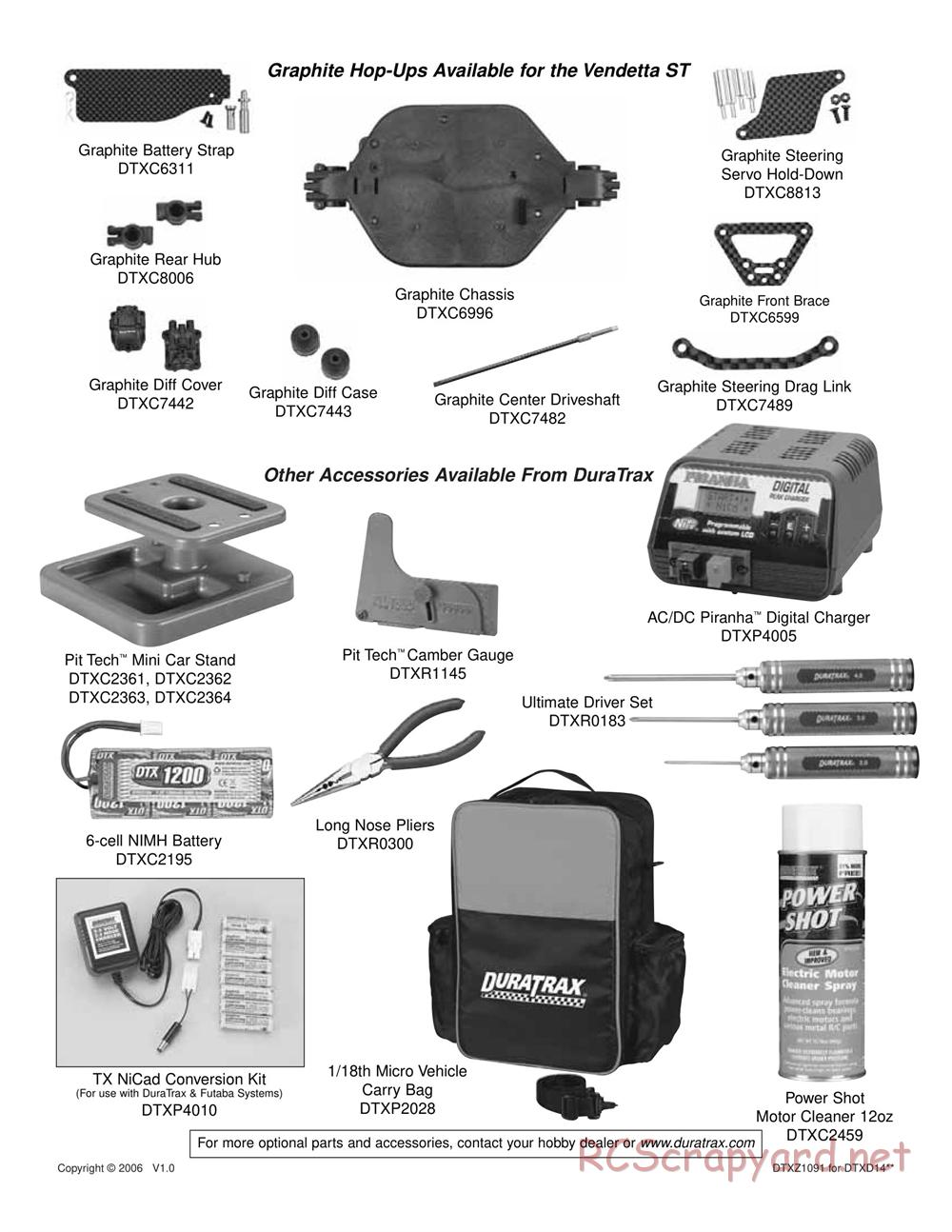 Duratrax - Vendetta ST - Manual - Page 28