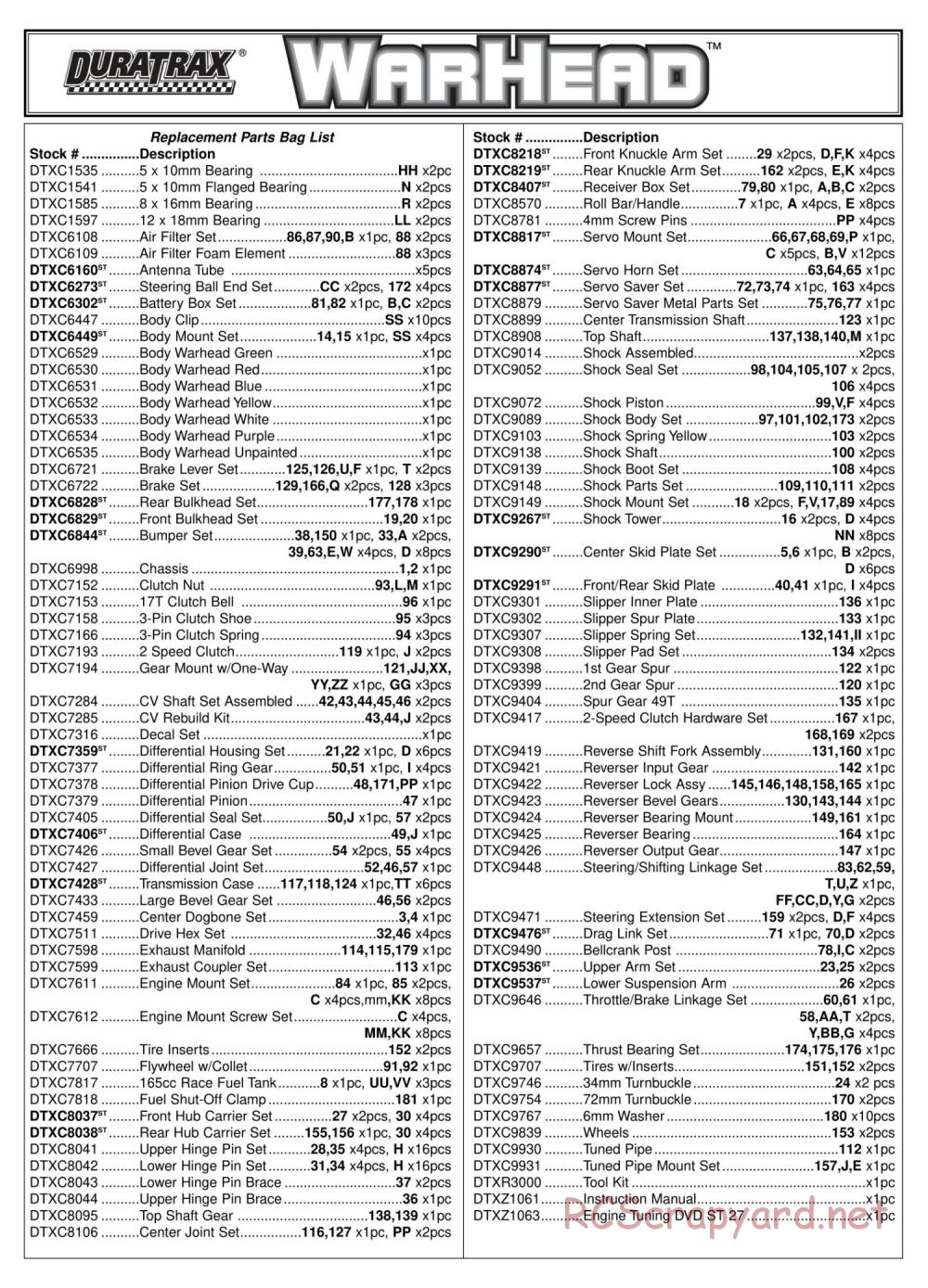 Duratrax - Warhead - Exploded Views - Page 1