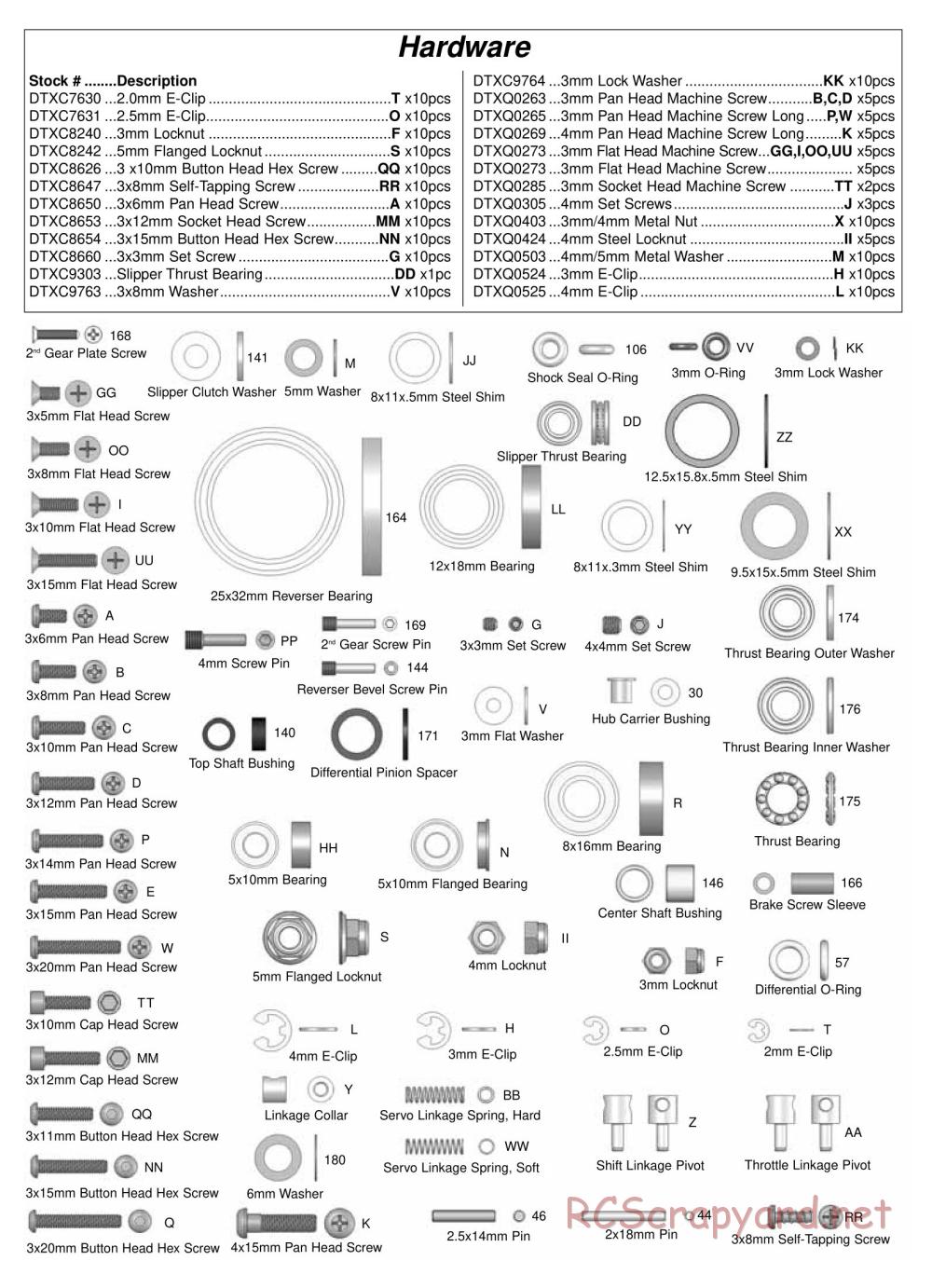 Duratrax - Warhead - Exploded Views - Page 2