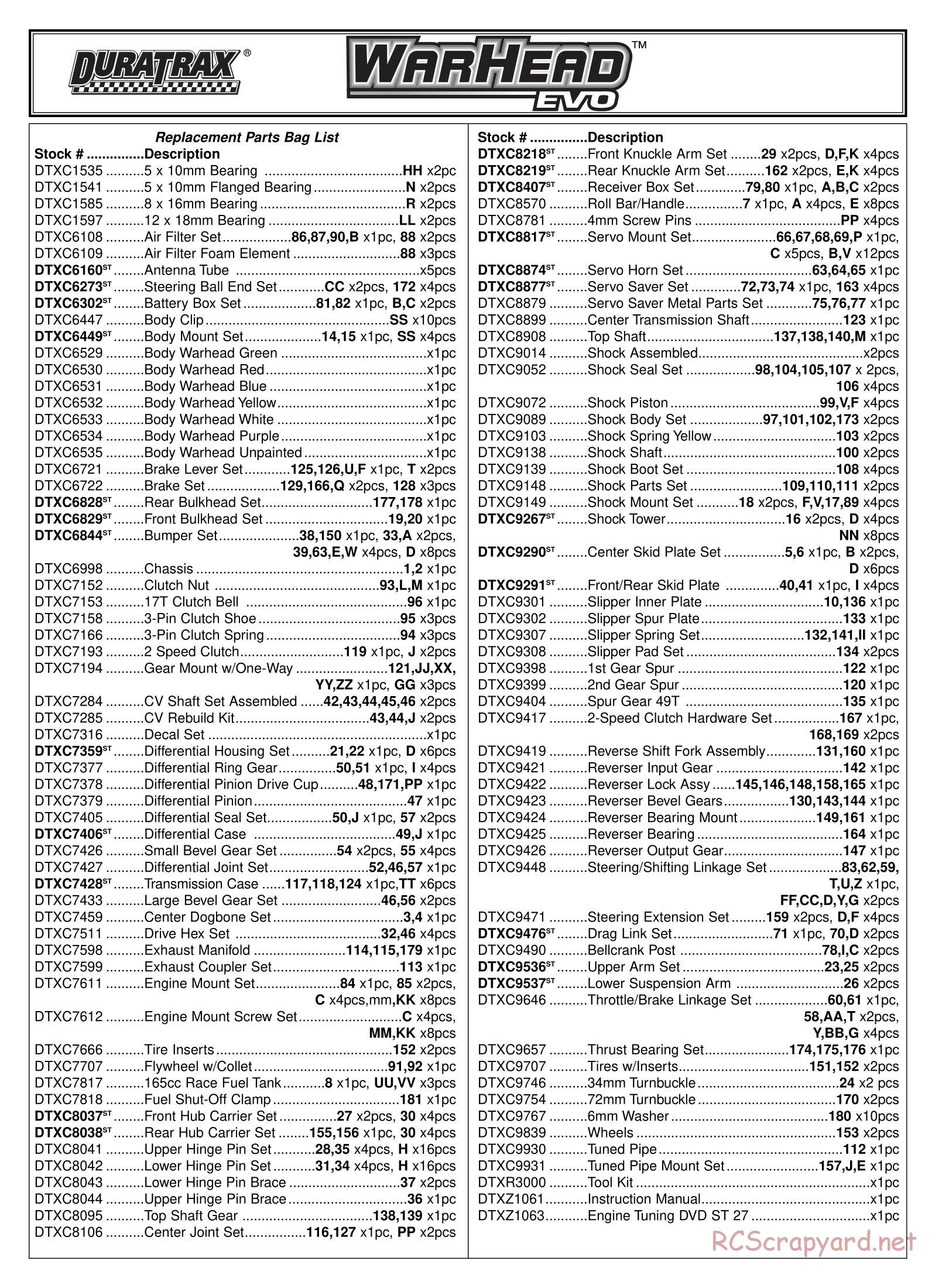 Duratrax - Warhead Evo - Exploded Views - Page 1