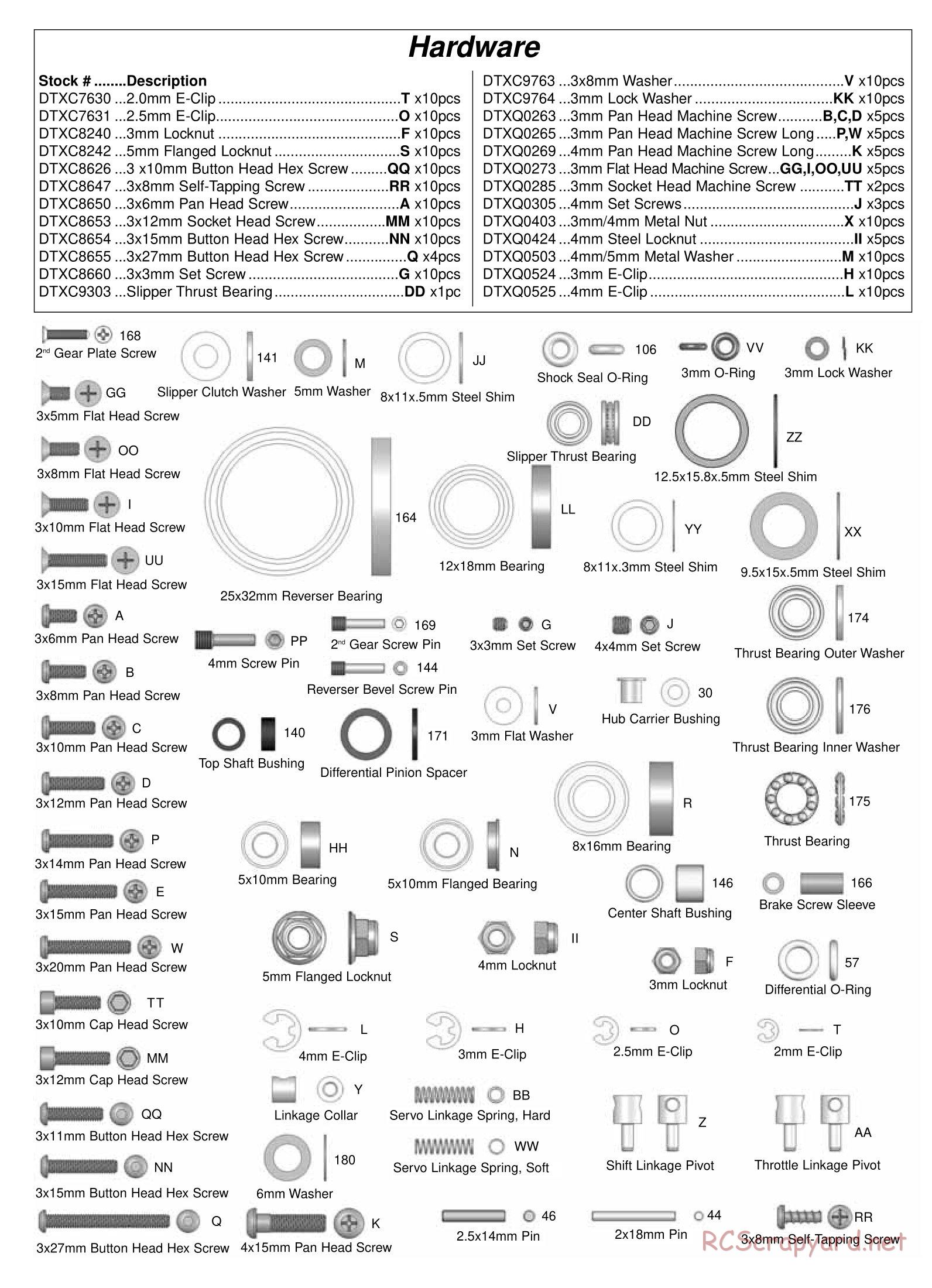 Duratrax - Warhead Evo - Exploded Views - Page 2