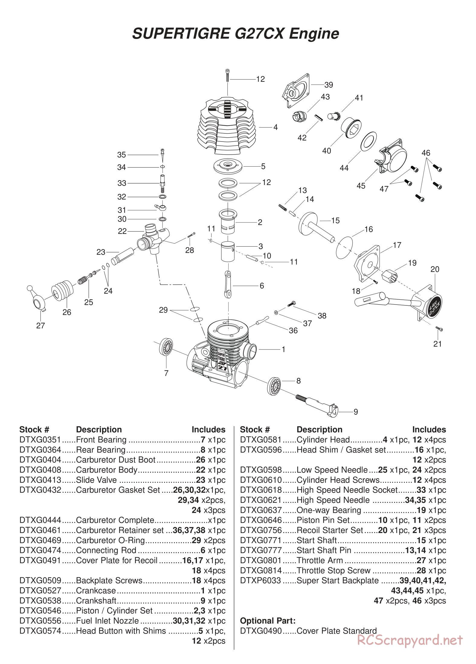 Duratrax - Warhead Evo - Exploded Views - Page 5