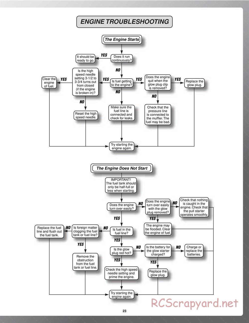 Duratrax - Warhead - Manual - Page 23