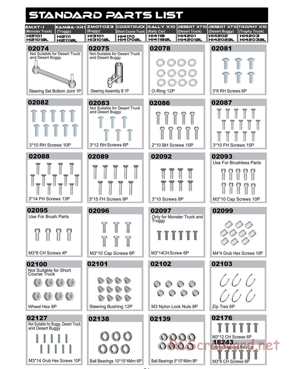 Himoto Racing - 1/10 Electric Models - Manual - Page 23