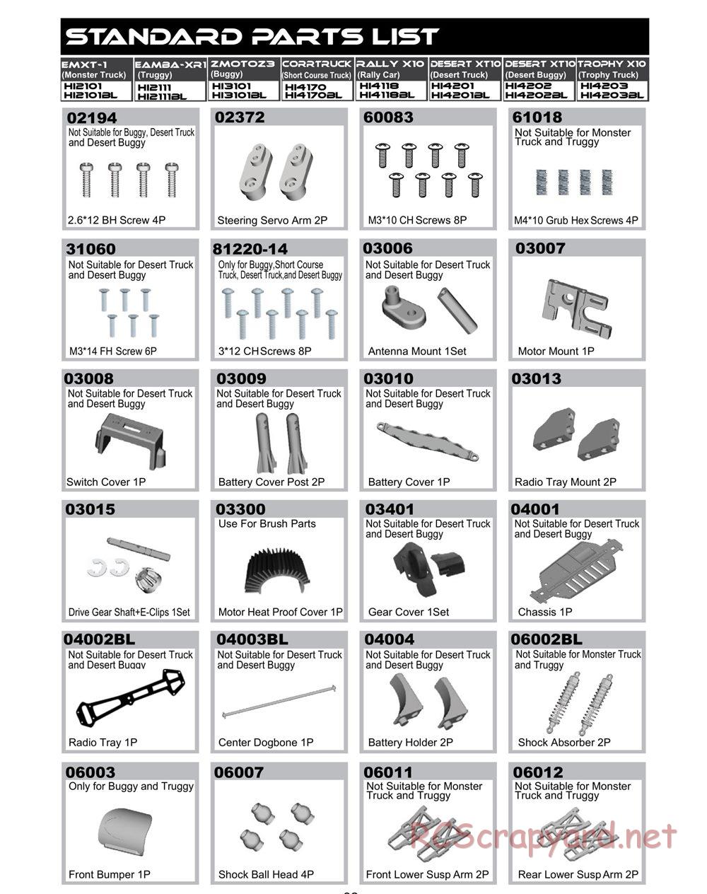 Himoto Racing - 1/10 Electric Models - Manual - Page 24