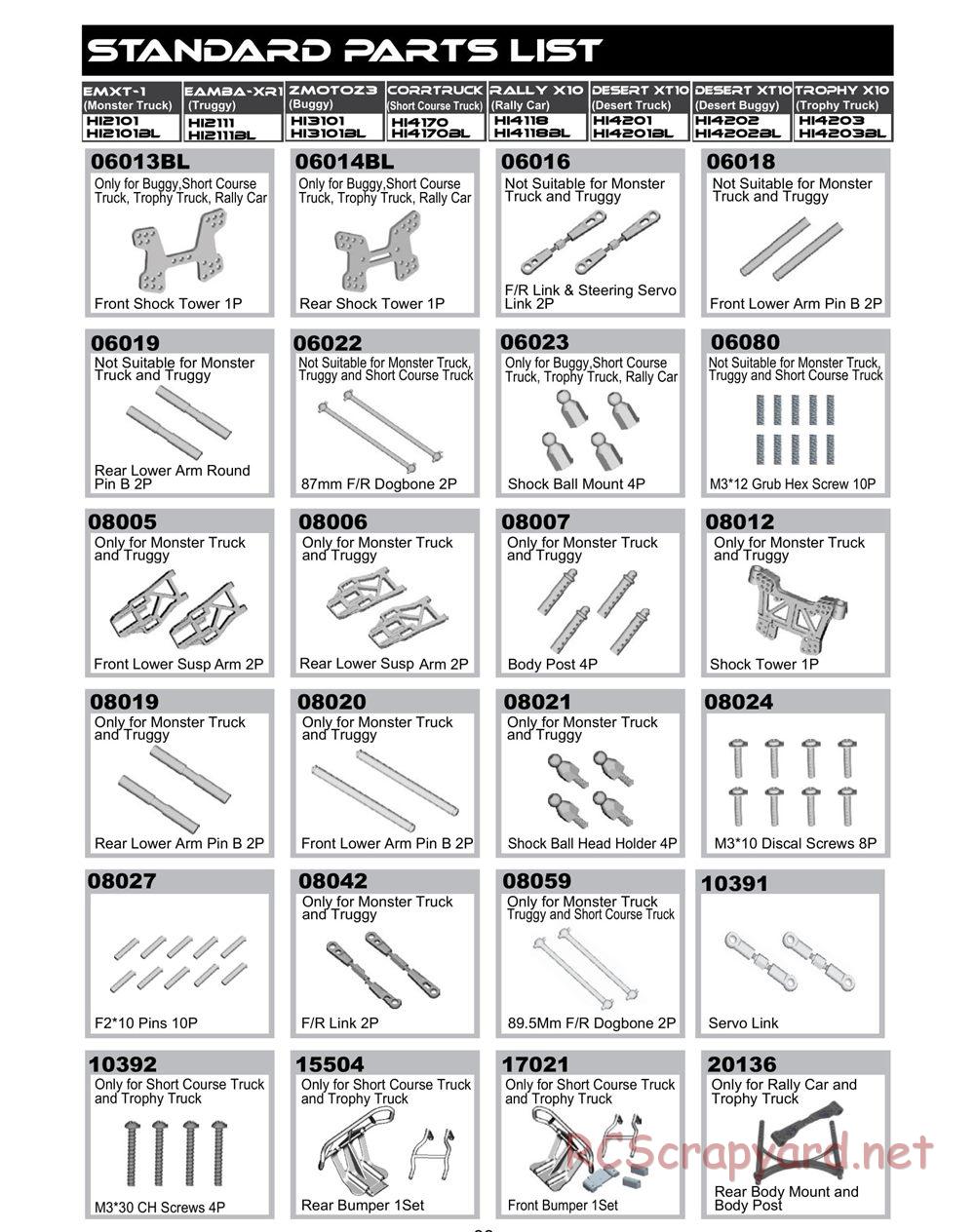 Himoto Racing - 1/10 Electric Models - Manual - Page 25