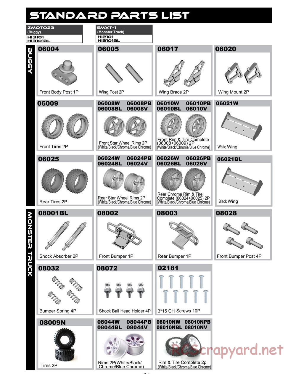 Himoto Racing - 1/10 Electric Models - Manual - Page 26