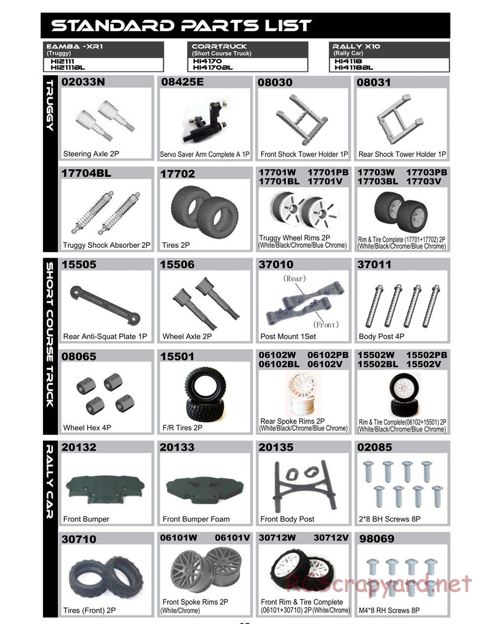 Himoto Racing - 1/10 Electric Models - Manual - Page 27