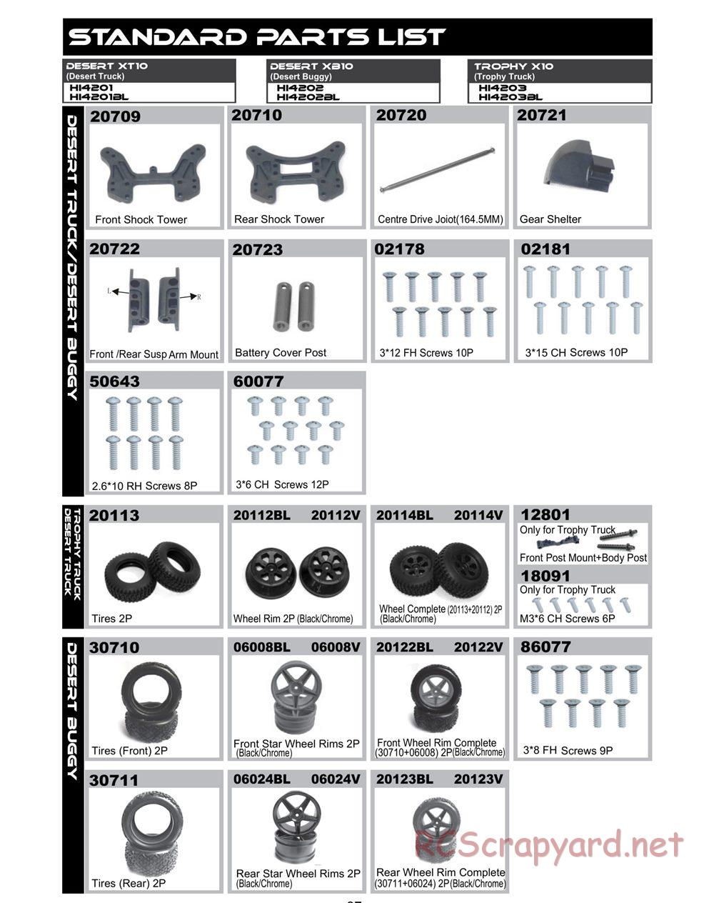 Himoto Racing - 1/10 Electric Models - Manual - Page 29