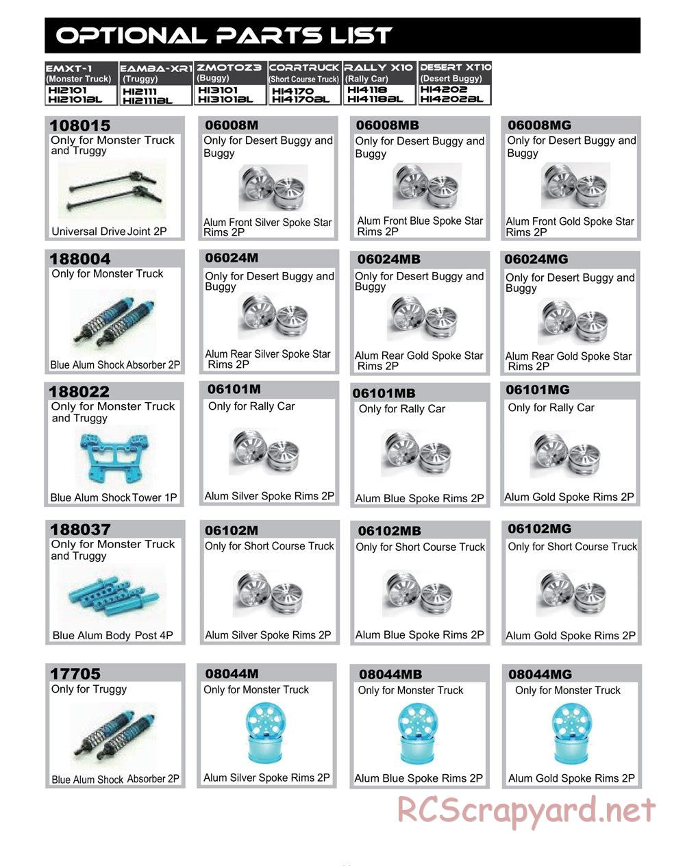 Himoto Racing - 1/10 Electric Models - Manual - Page 33