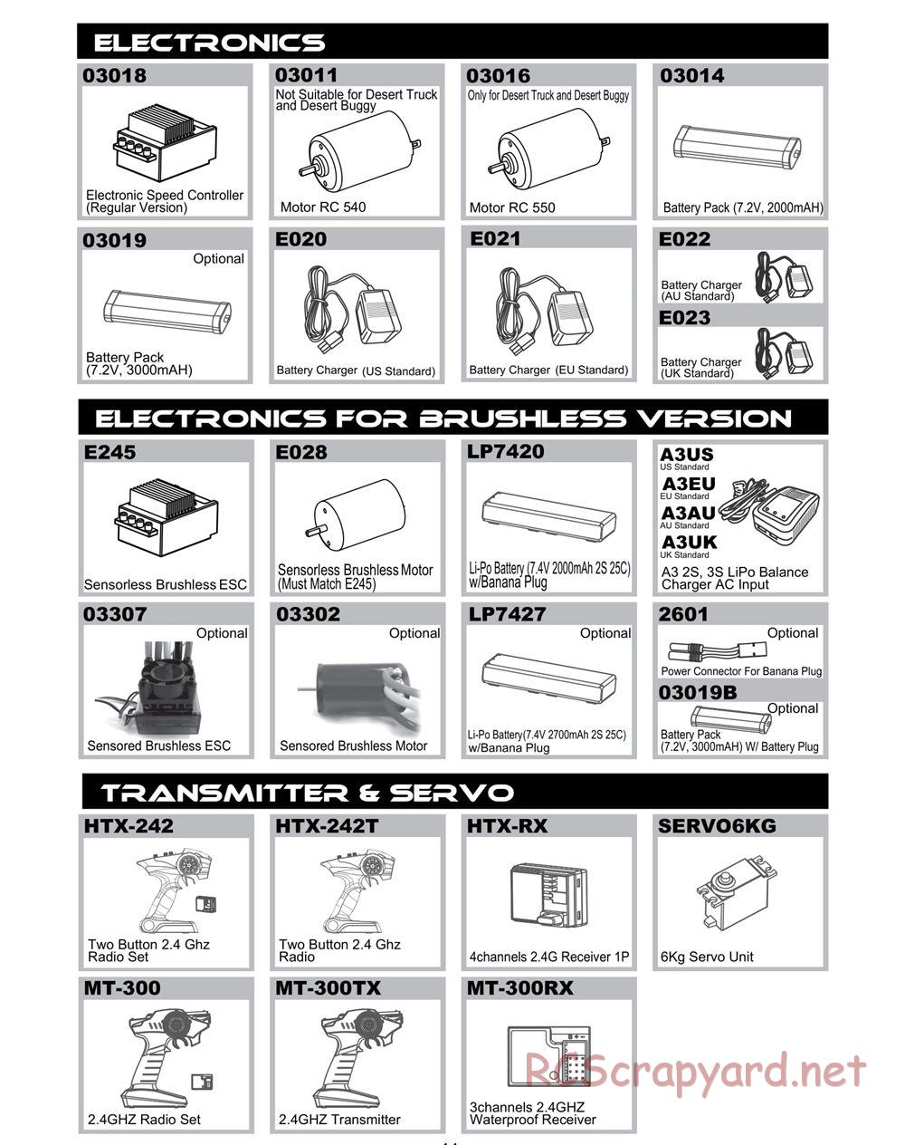 Himoto Racing - 1/10 Electric Models - Manual - Page 36