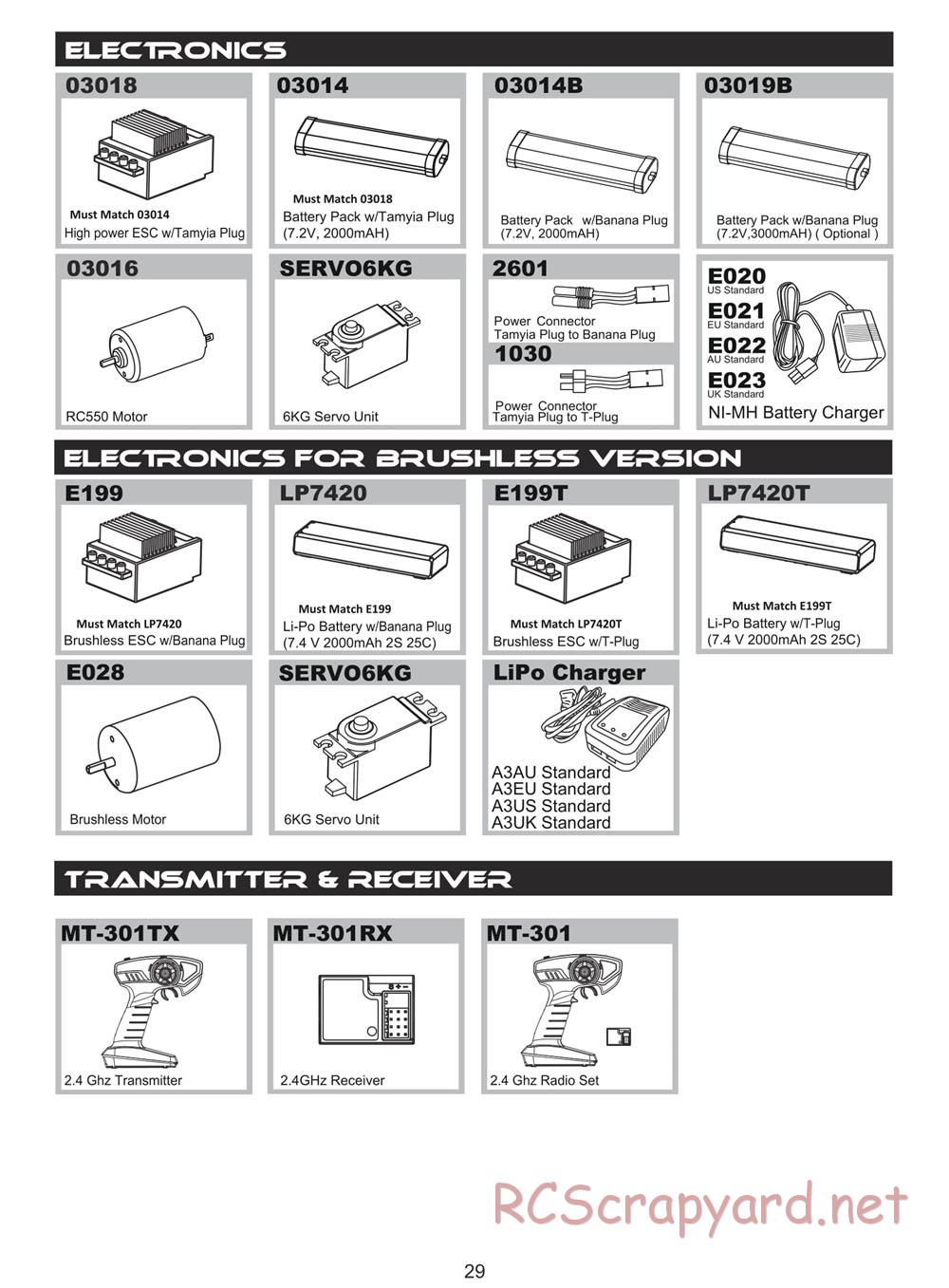 Himoto Racing - Tanto - E10XB / E10XBL - Manual - Page 23