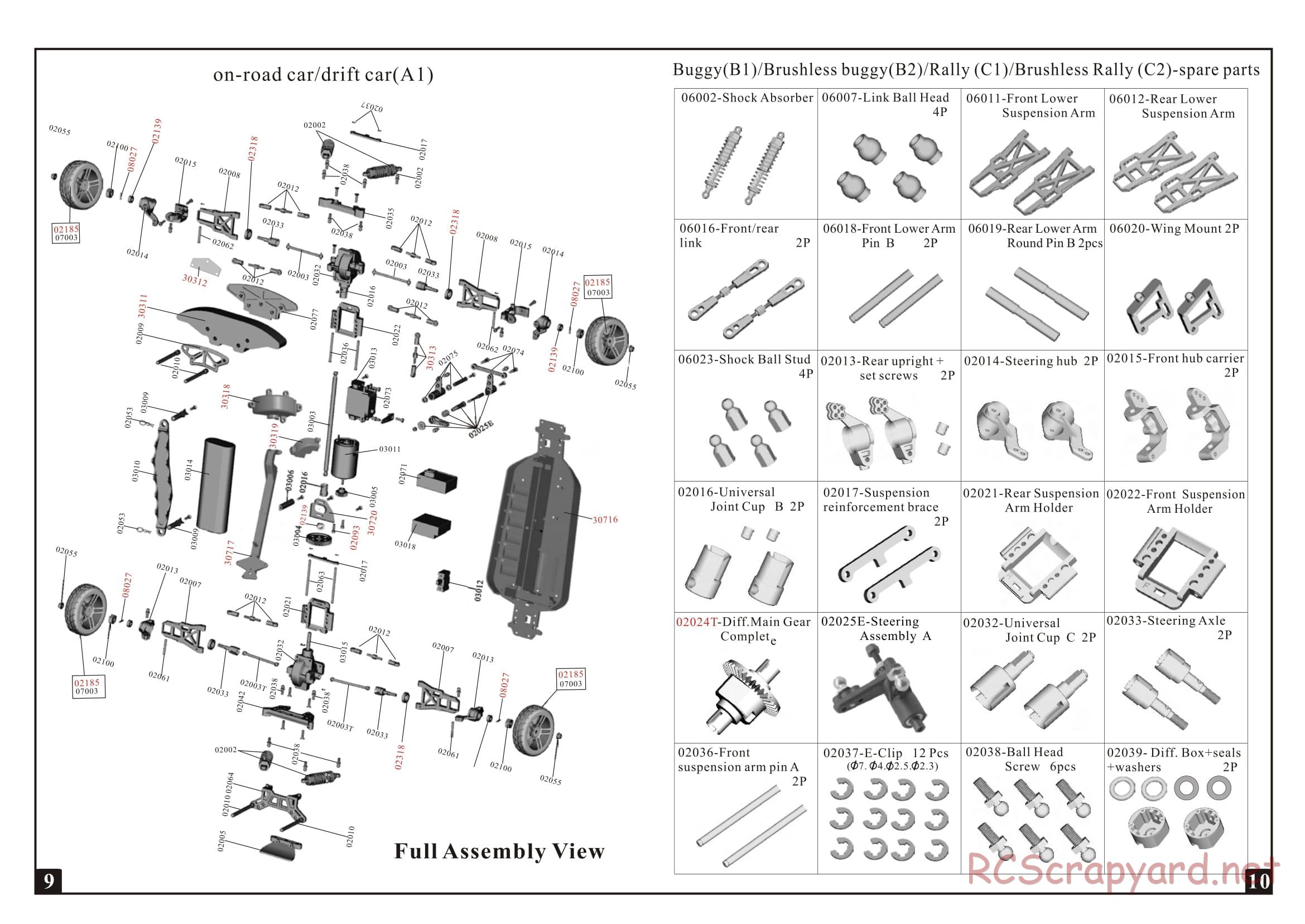 Himoto Racing - Corr Truck SCT-10 - HI4370 / HI4370BL - Manual - Page 6