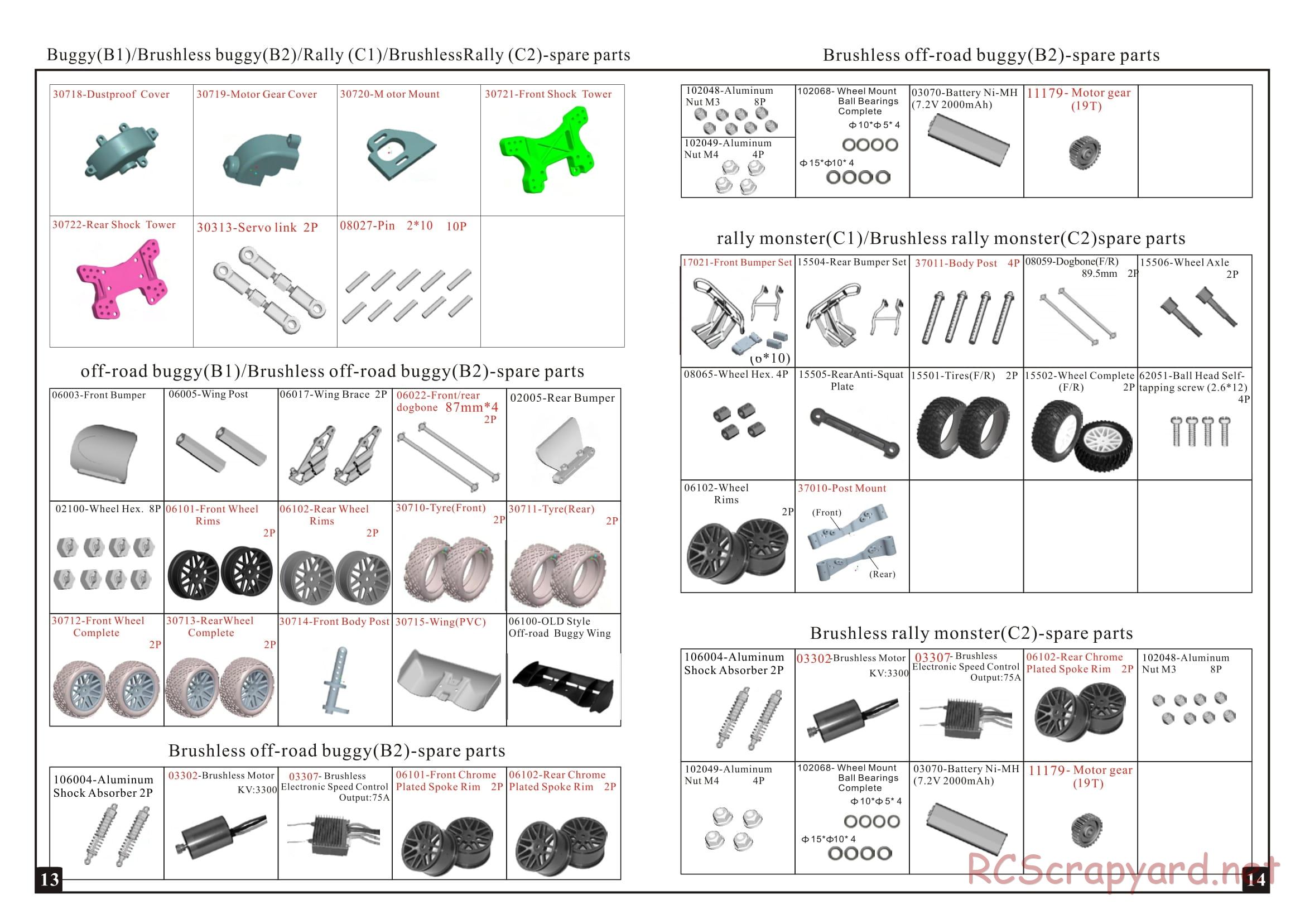 Himoto Racing - Corr Truck SCT-10 - HI4370 / HI4370BL - Manual - Page 8