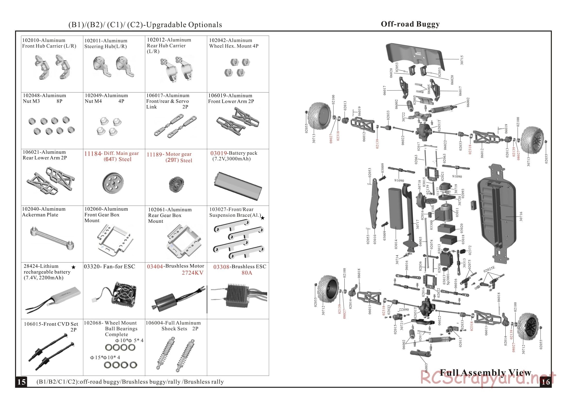 Himoto Racing - Corr Truck SCT-10 - HI4370 / HI4370BL - Manual - Page 9