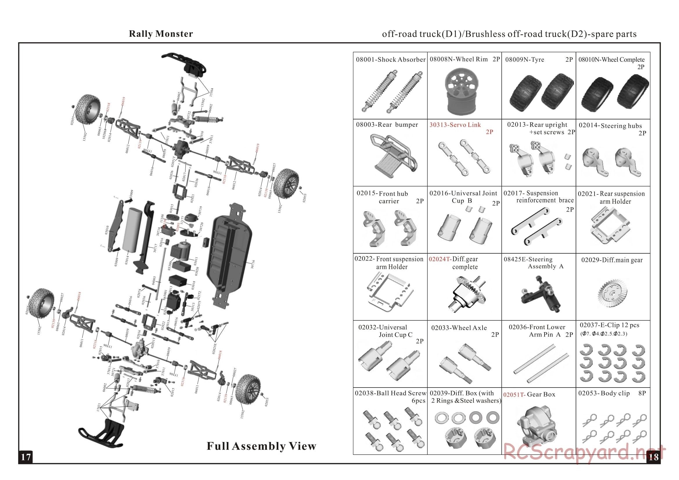 Himoto Racing - Corr Truck SCT-10 - HI4370 / HI4370BL - Manual - Page 10