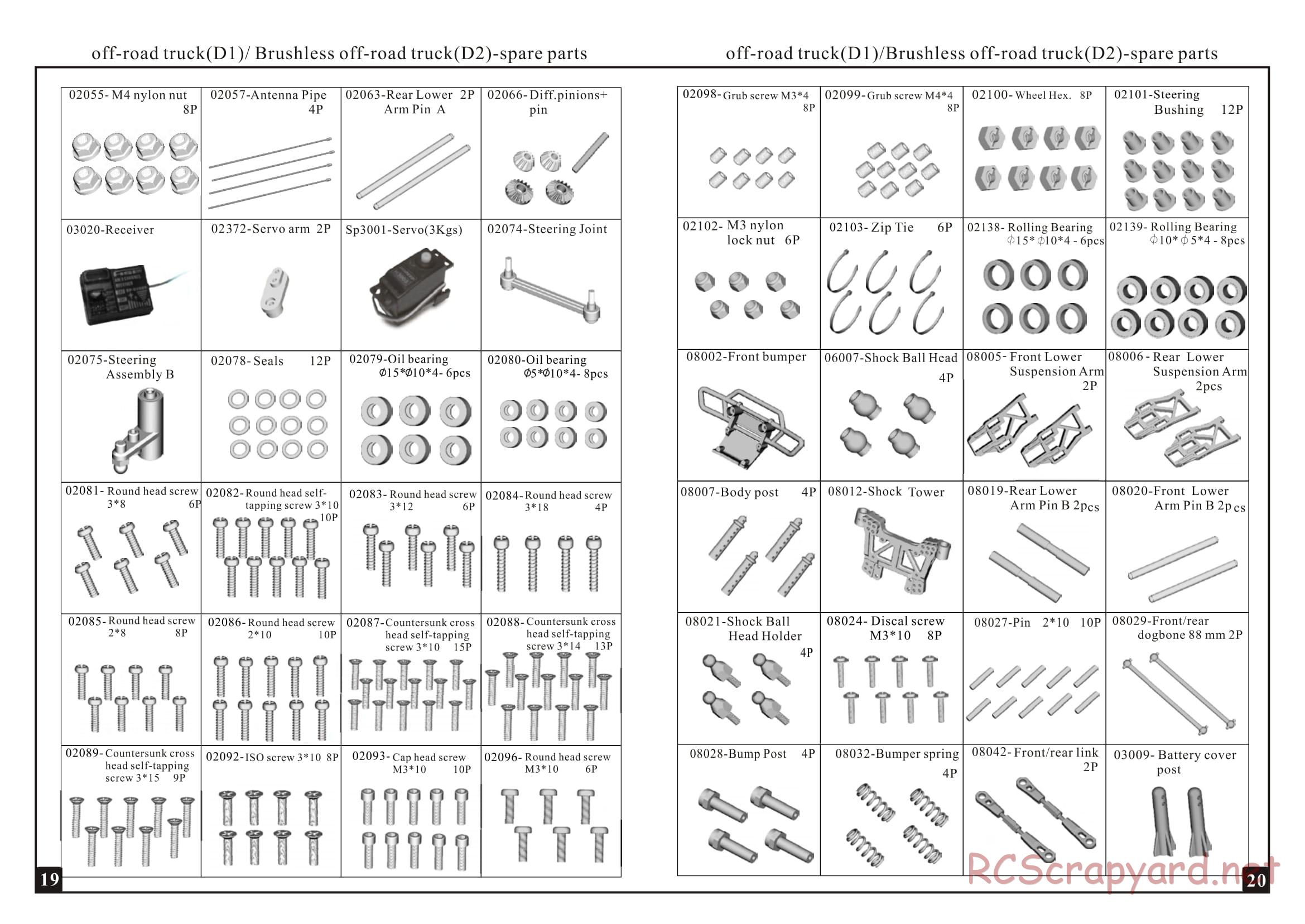 Himoto Racing - Corr Truck SCT-10 - HI4370 / HI4370BL - Manual - Page 11