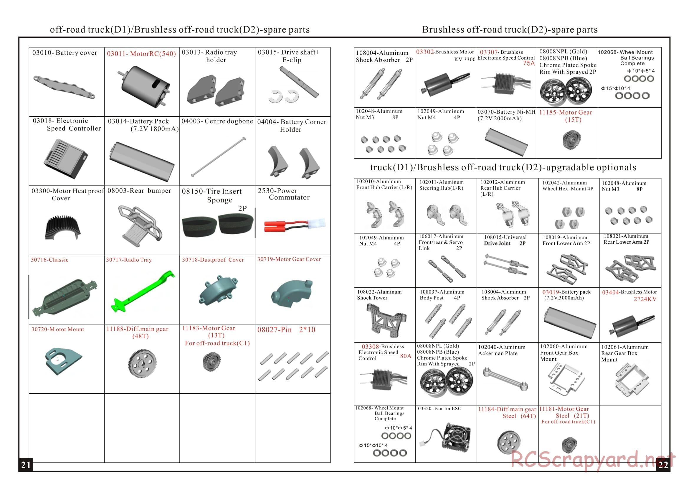 Himoto Racing - Corr Truck SCT-10 - HI4370 / HI4370BL - Manual - Page 12