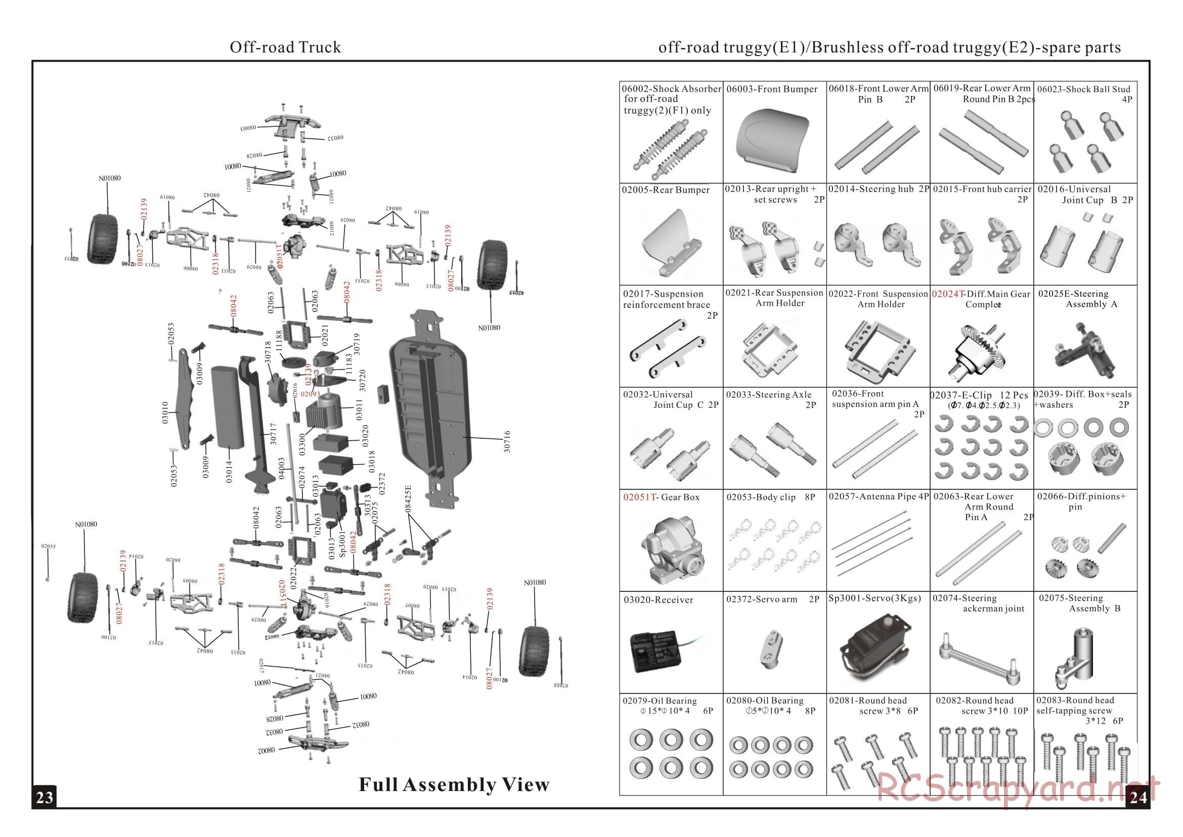 Himoto Racing - Corr Truck SCT-10 - HI4370 / HI4370BL - Manual - Page 13