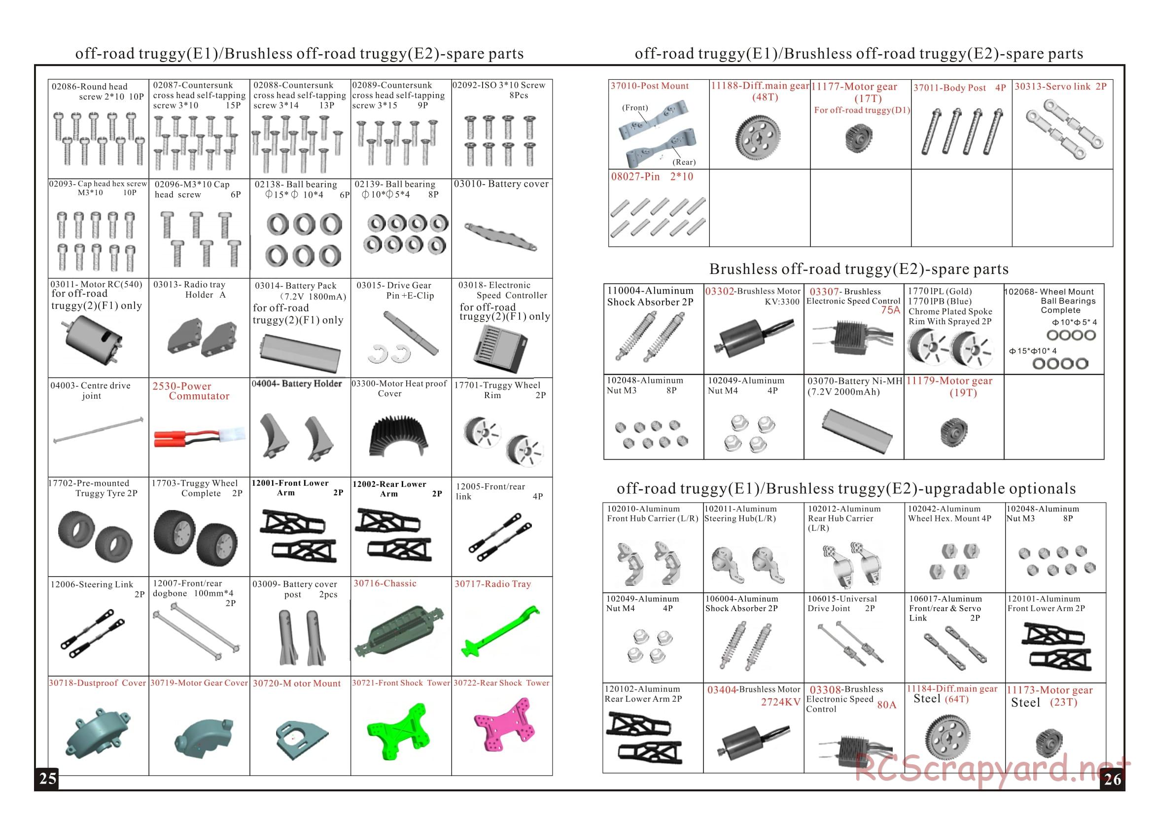 Himoto Racing - Corr Truck SCT-10 - HI4370 / HI4370BL - Manual - Page 14