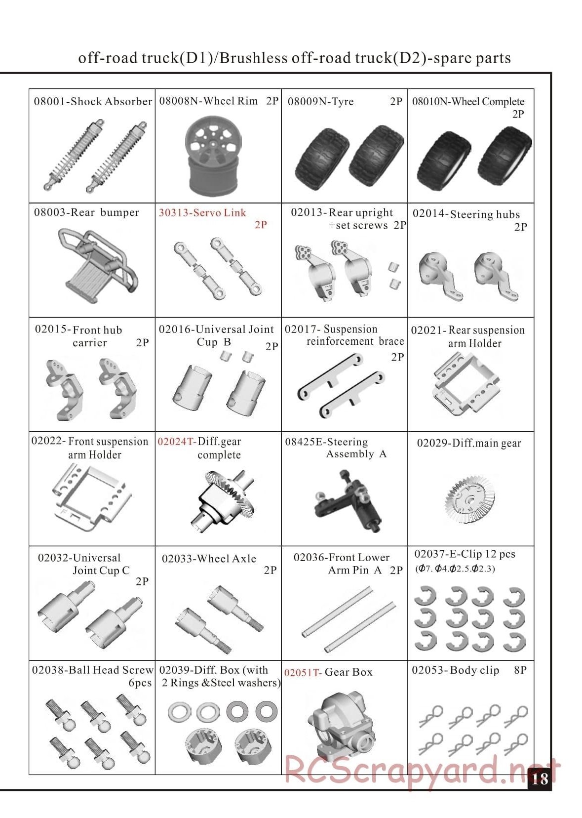 Himoto Racing - Corr Truck SCT-10 - HI4370 / HI4370BL - Manual - Page 18