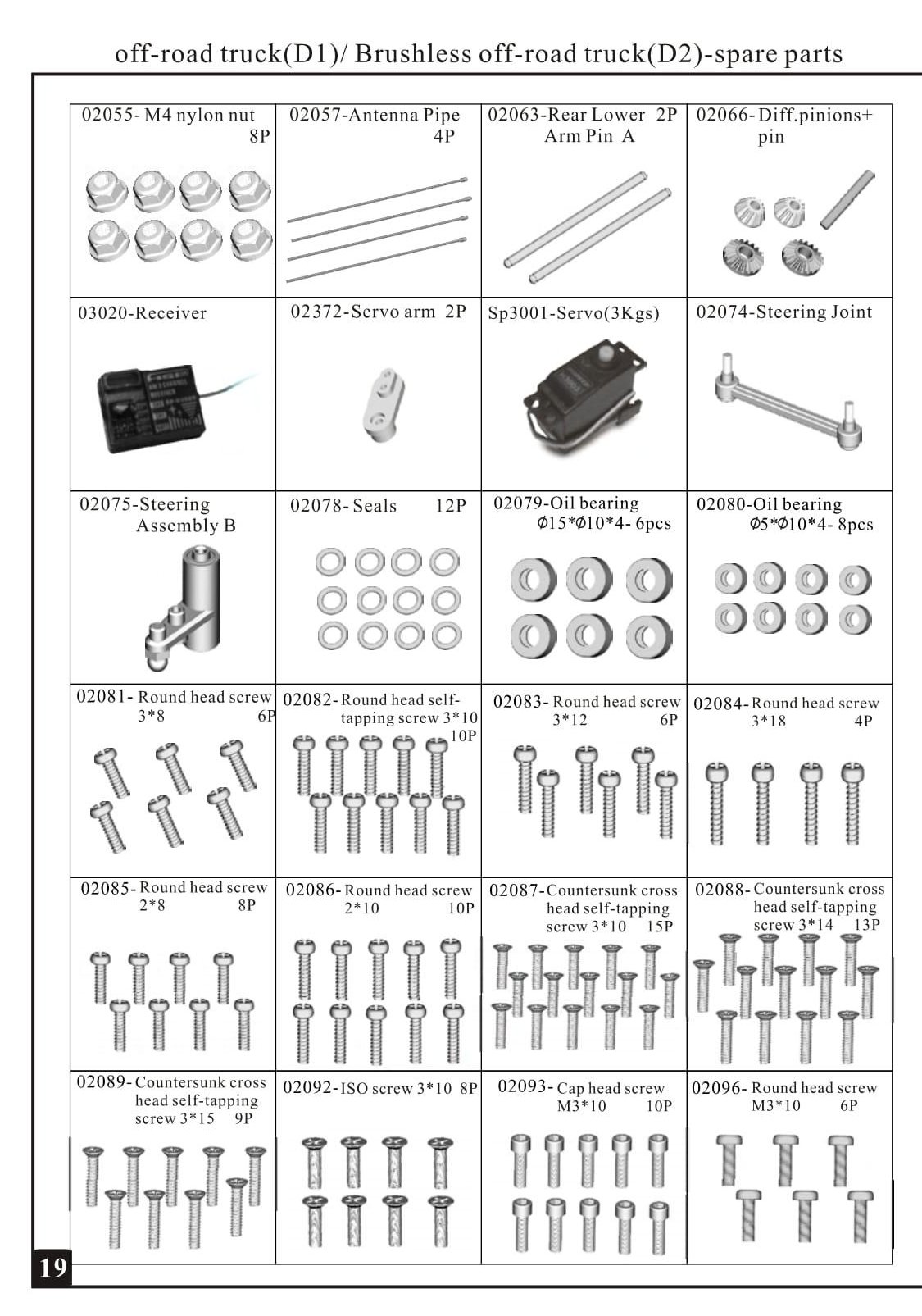 Himoto Racing - Corr Truck SCT-10 - HI4370 / HI4370BL - Manual - Page 19