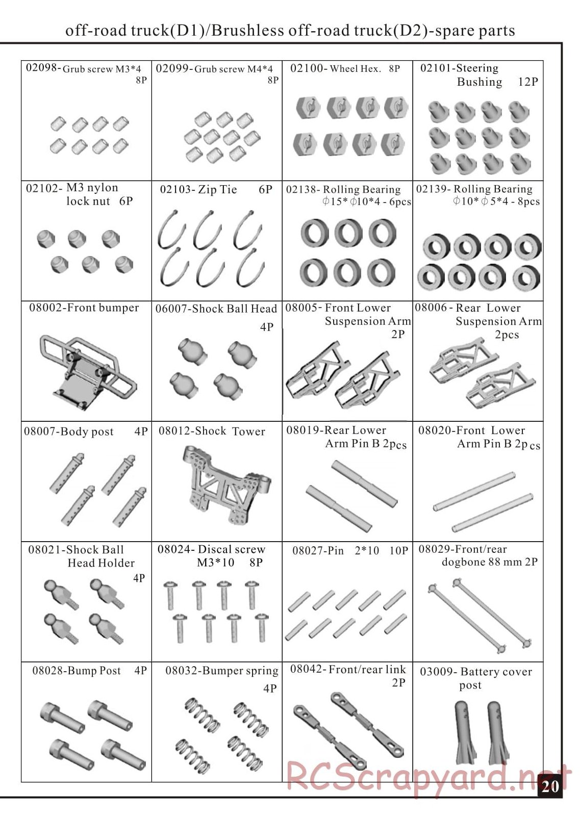 Himoto Racing - Corr Truck SCT-10 - HI4370 / HI4370BL - Manual - Page 20